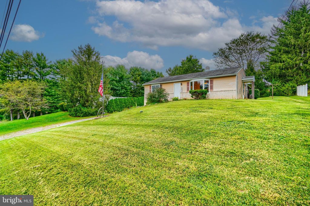 Photo of 661 S Duke Street, RED LION, PA 17356 (MLS # PAYK2090582)