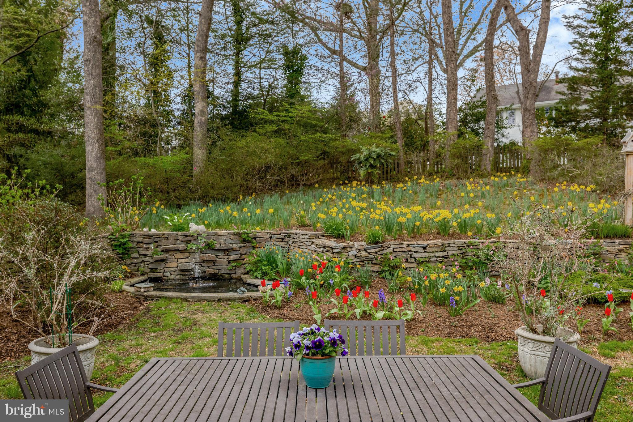 CHESTERBROOK WOODS - Residential