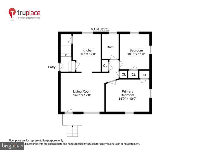 GAYLAWN - Residential