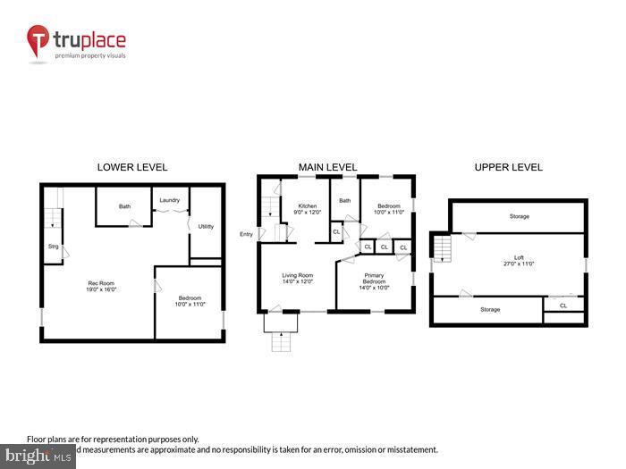 GAYLAWN - Residential