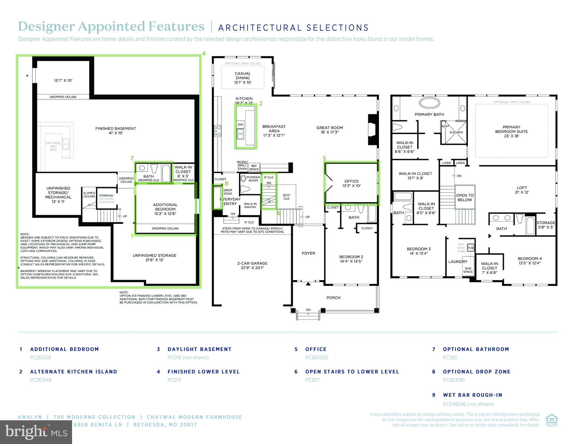AMALYN - Residential