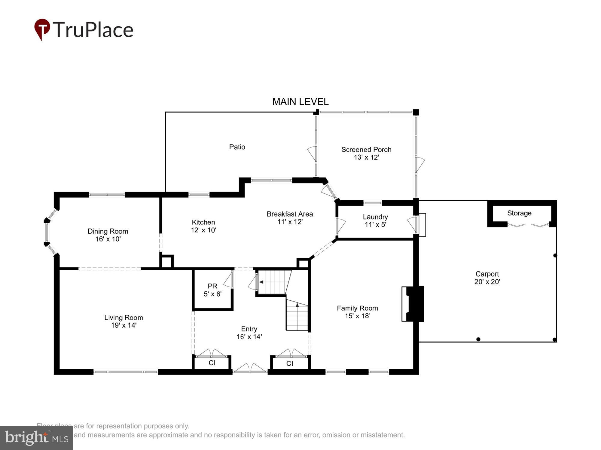 INVERNESS FOREST - Residential