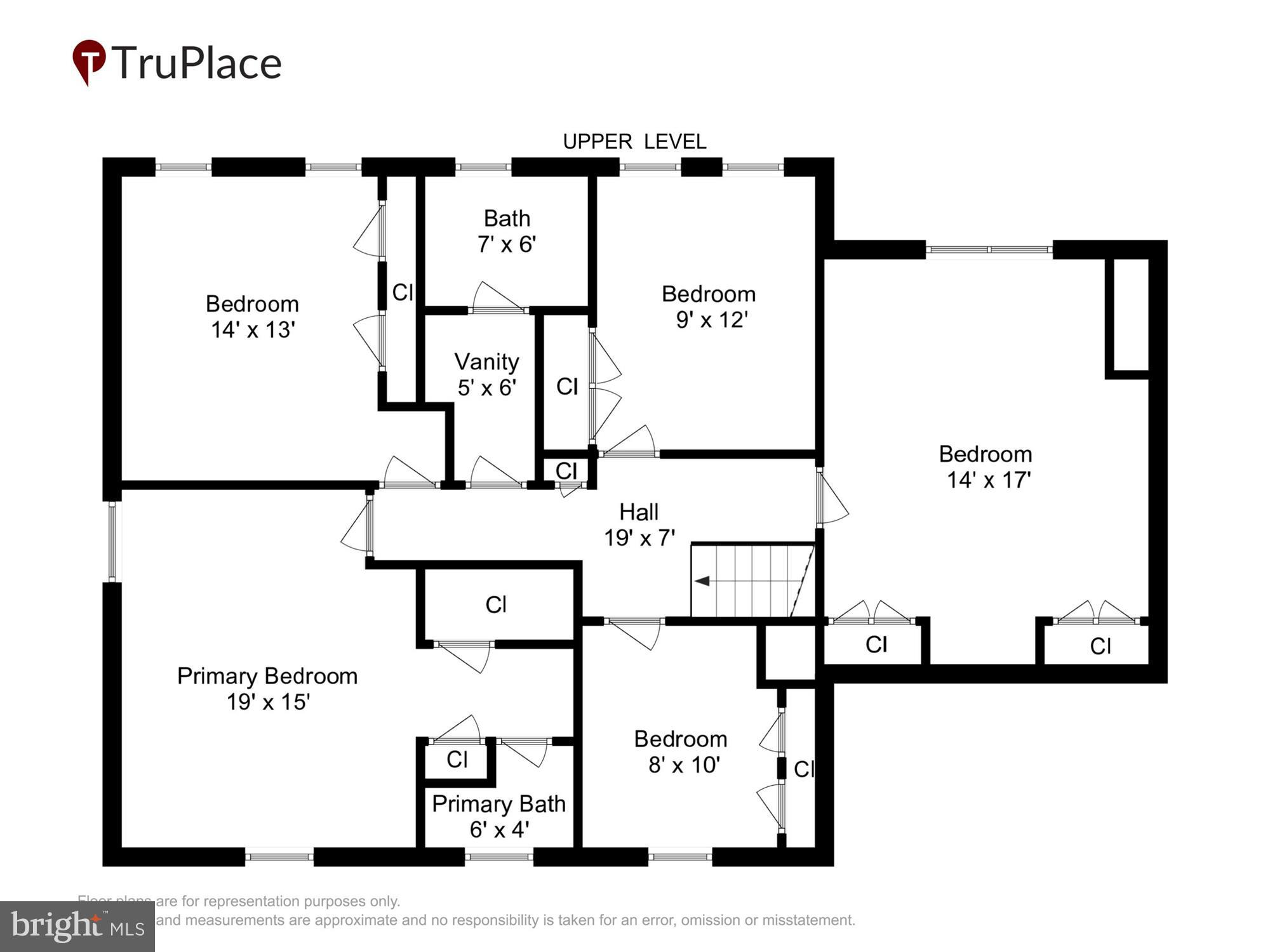 INVERNESS FOREST - Residential