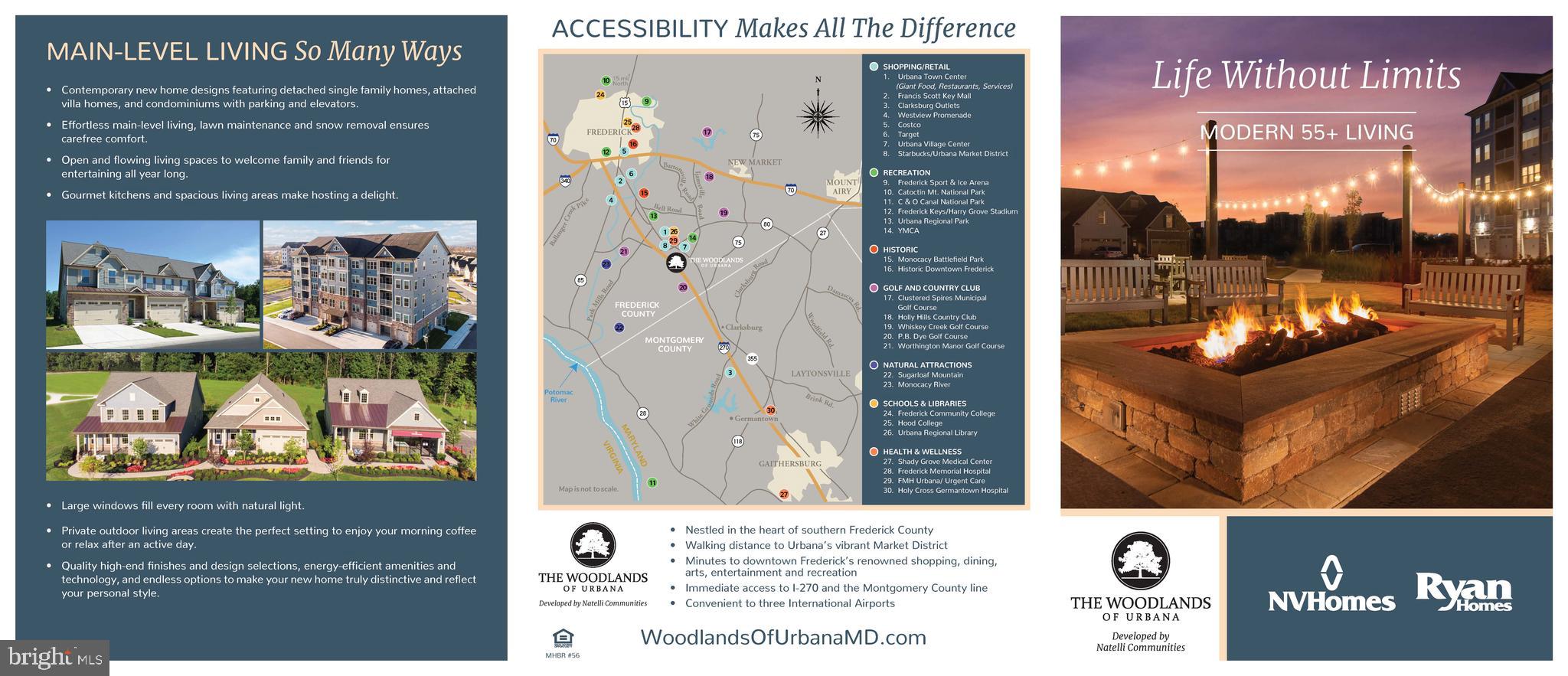 URBANA - Residential