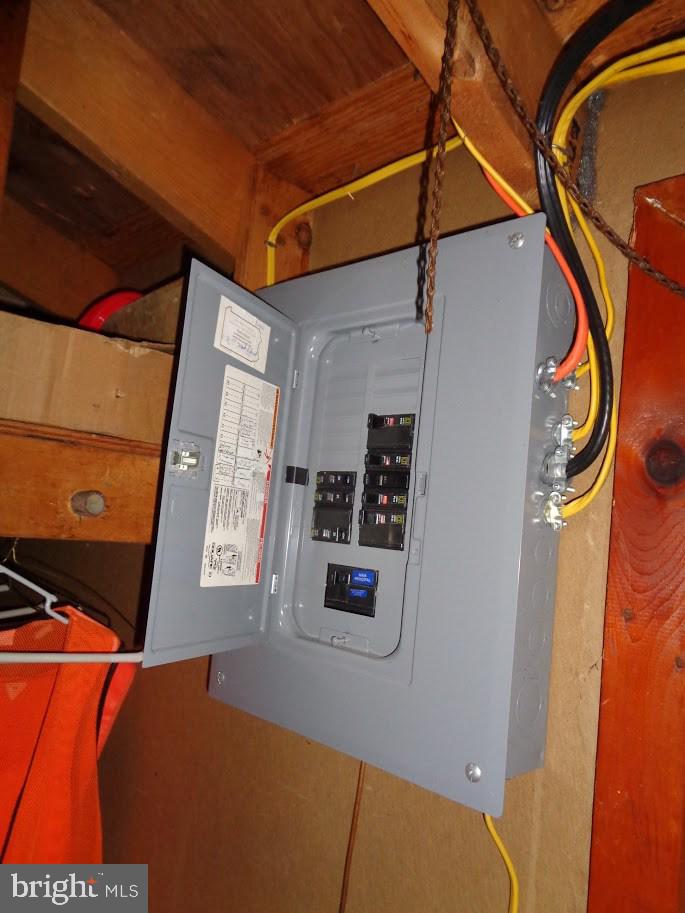 NONE AVAILABLE - Land