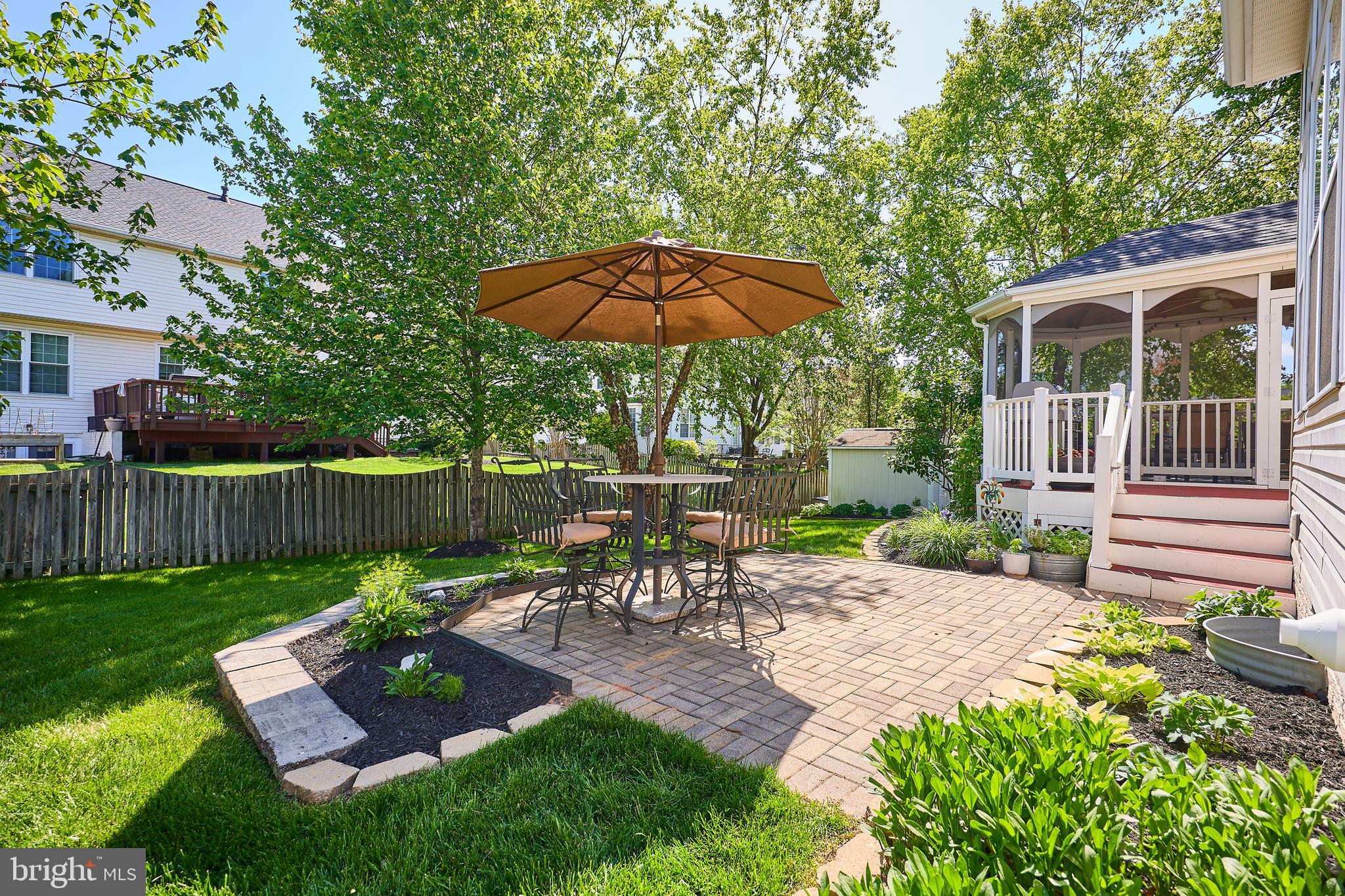 POTOMAC CROSSING - Residential