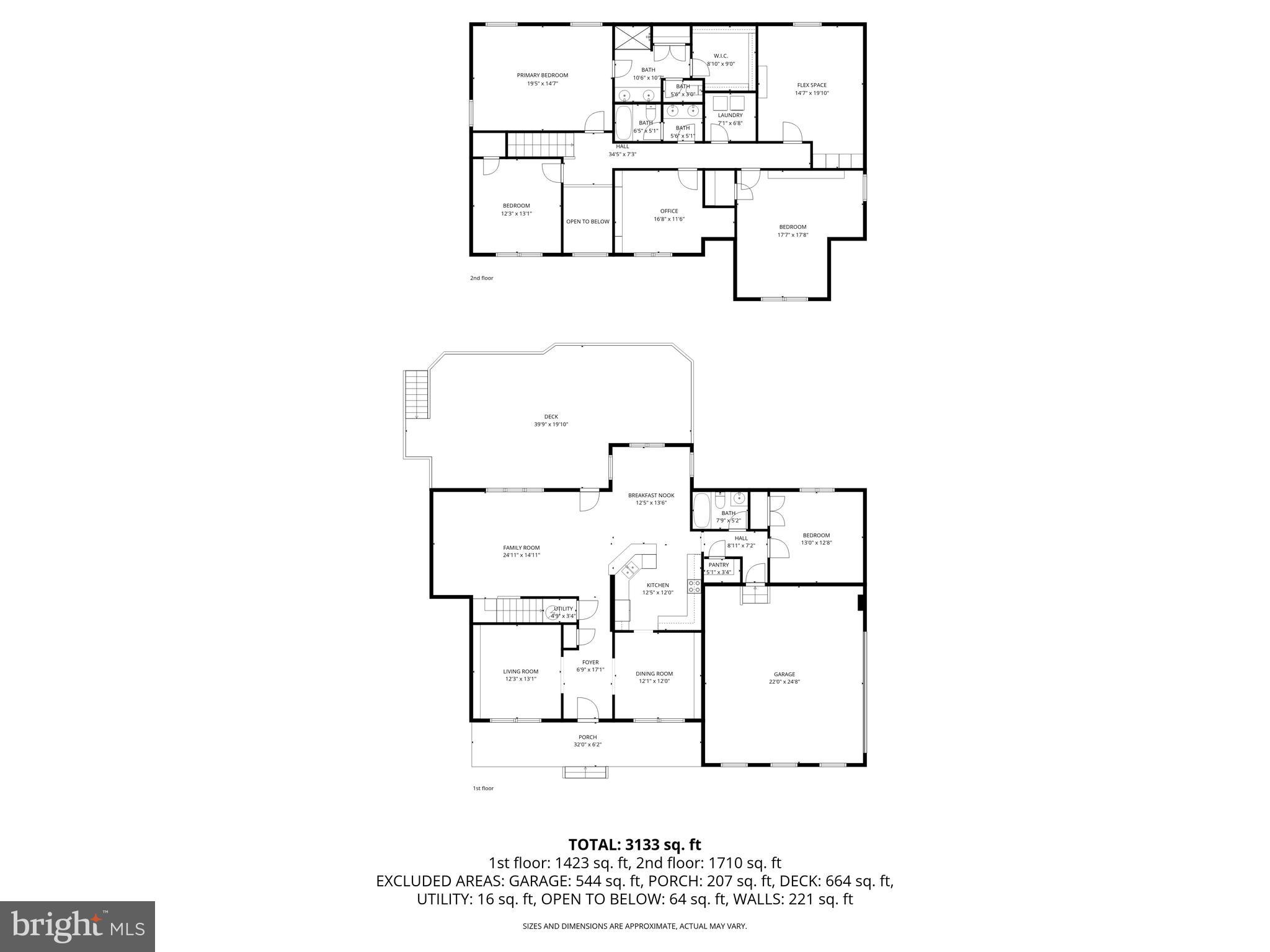GUNSTON MANOR - Residential