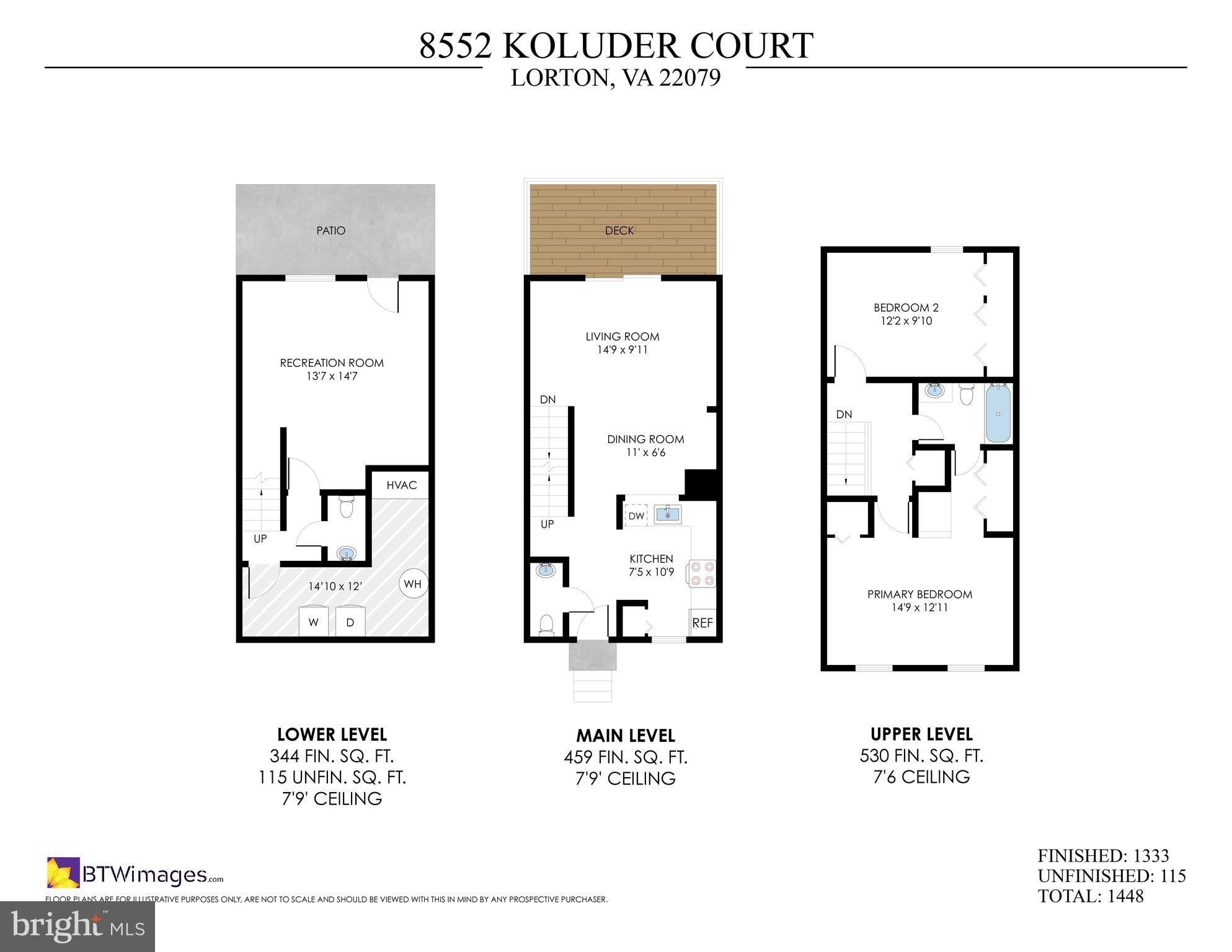 NEWINGTON HEIGHTS - Residential