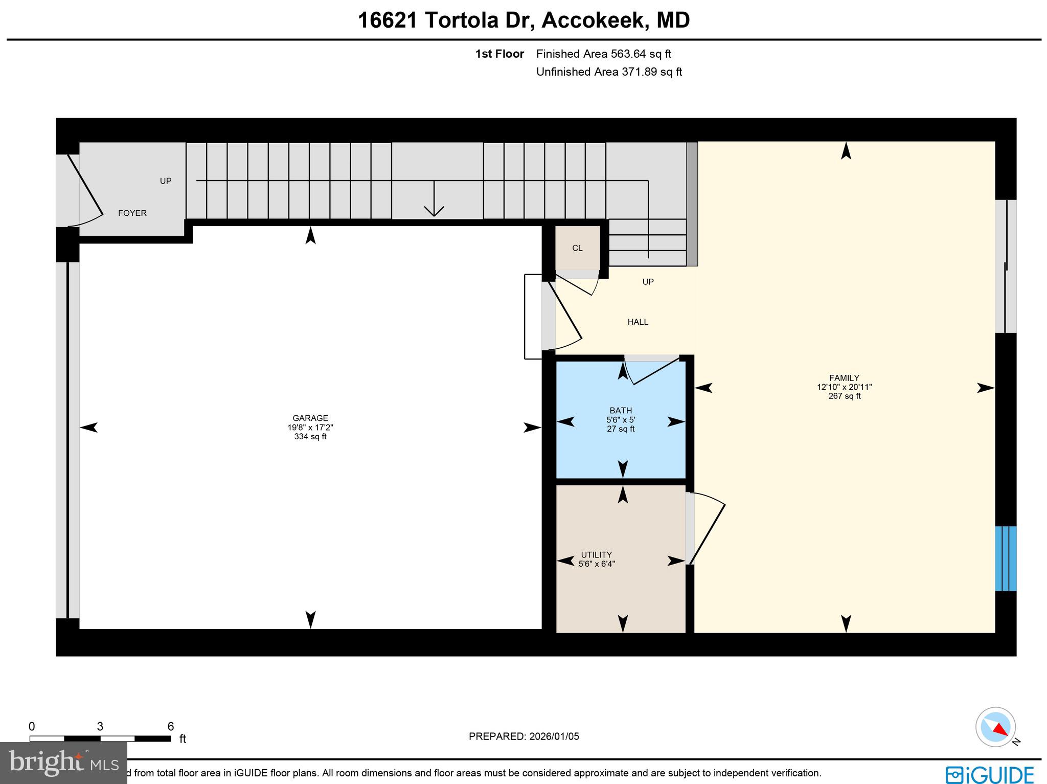 SIGNATURE CLUB - Residential