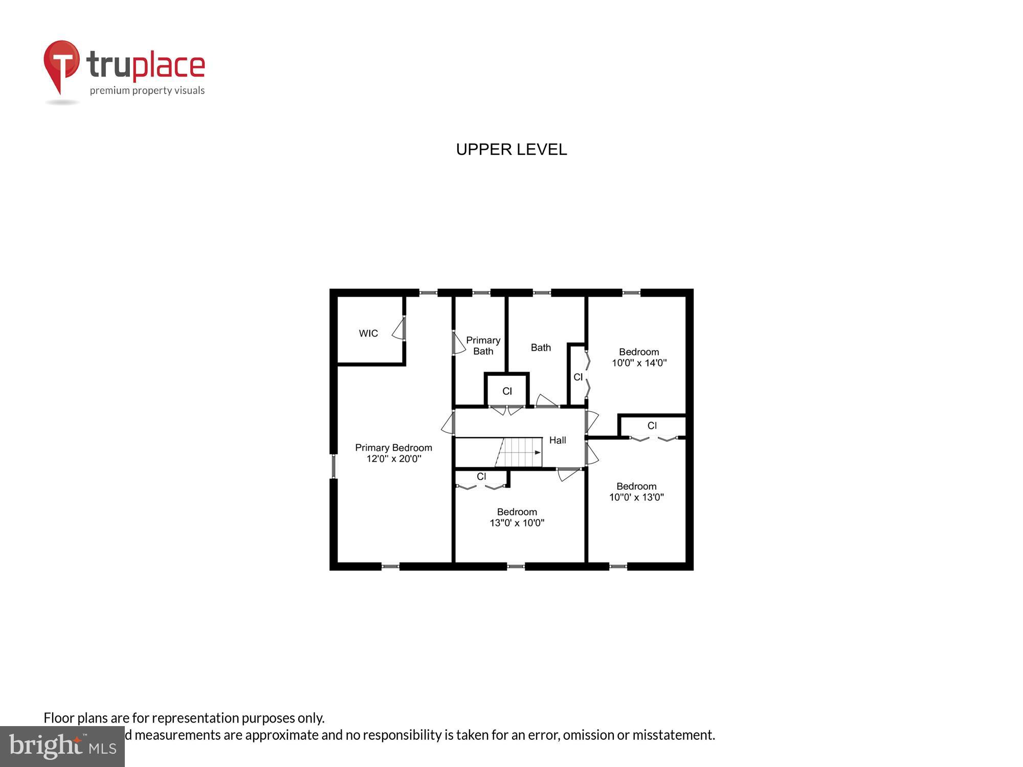 POTOMAC COMMONS - Residential