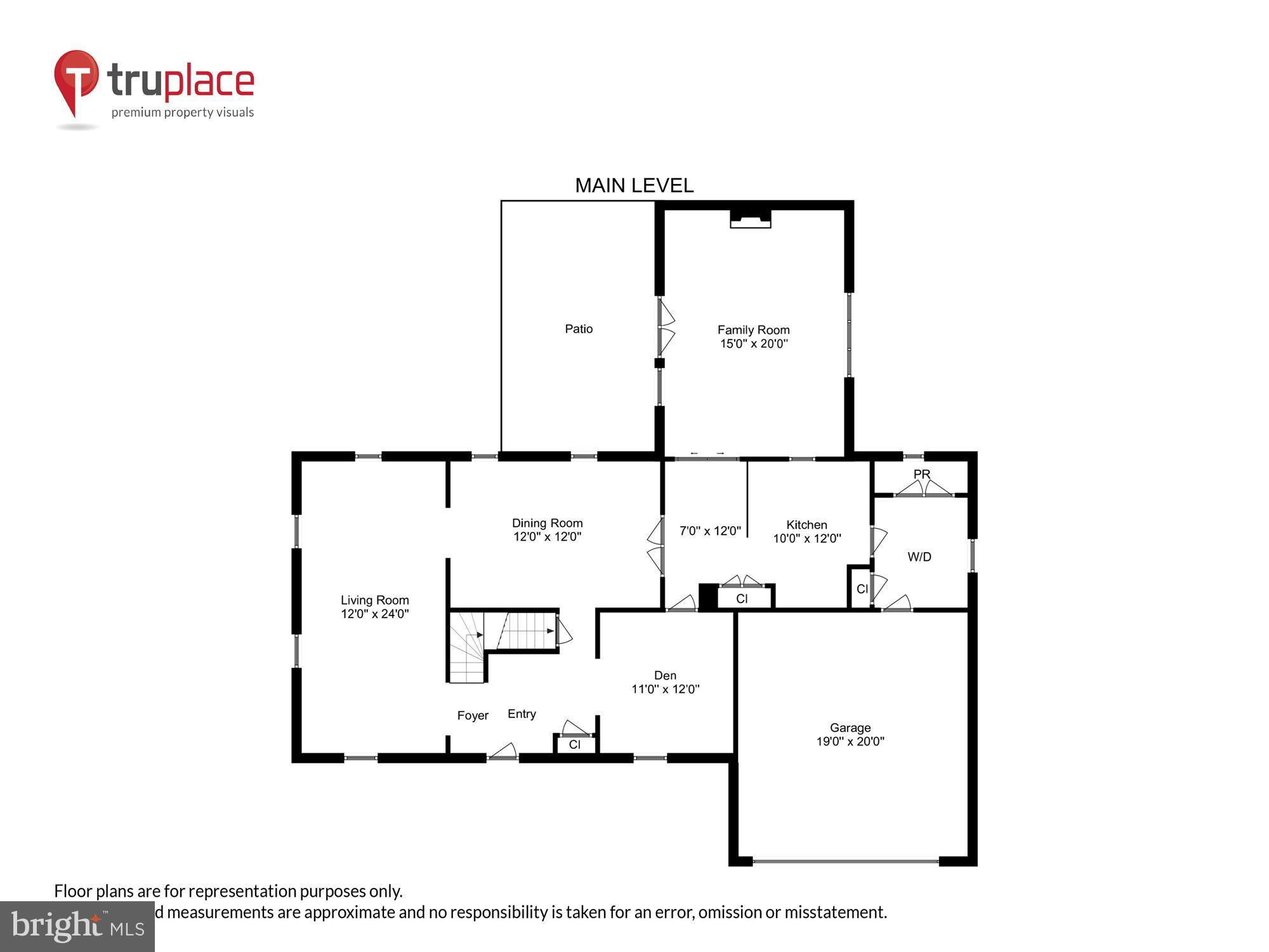 POTOMAC COMMONS - Residential