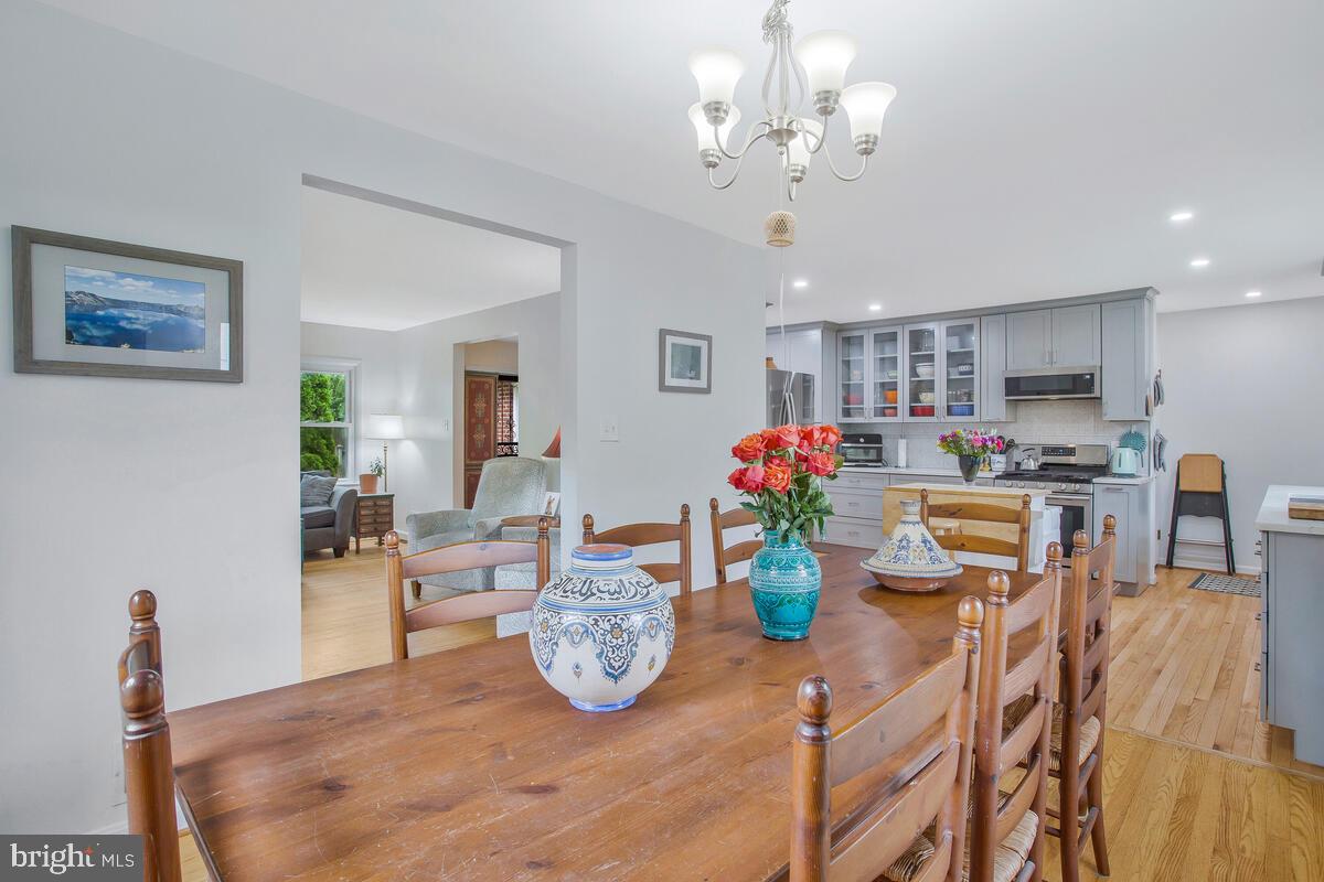 SPORTLAND HEIGHTS - Residential