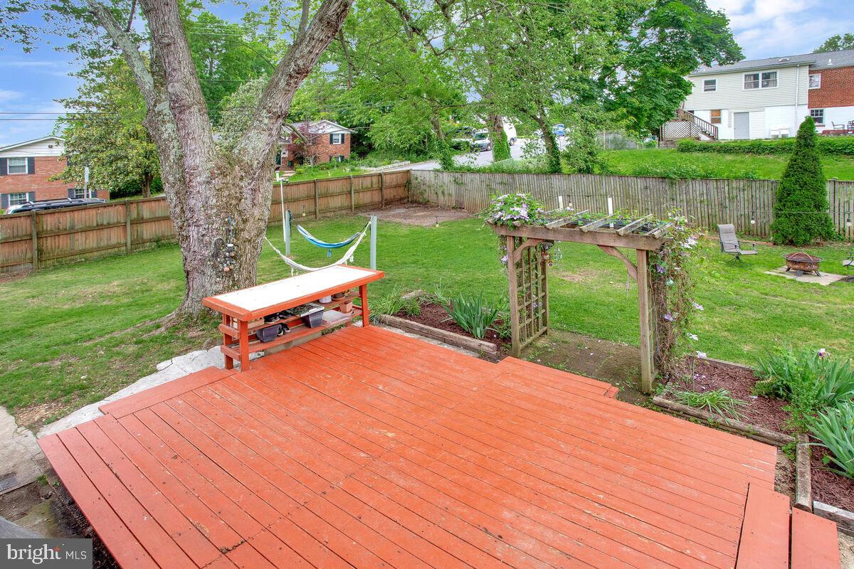 SPORTLAND HEIGHTS - Residential