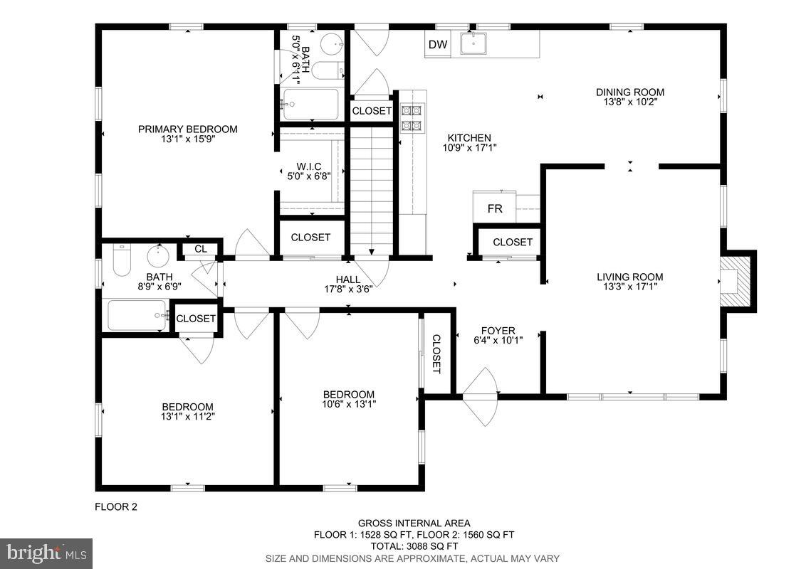 SPORTLAND HEIGHTS - Residential