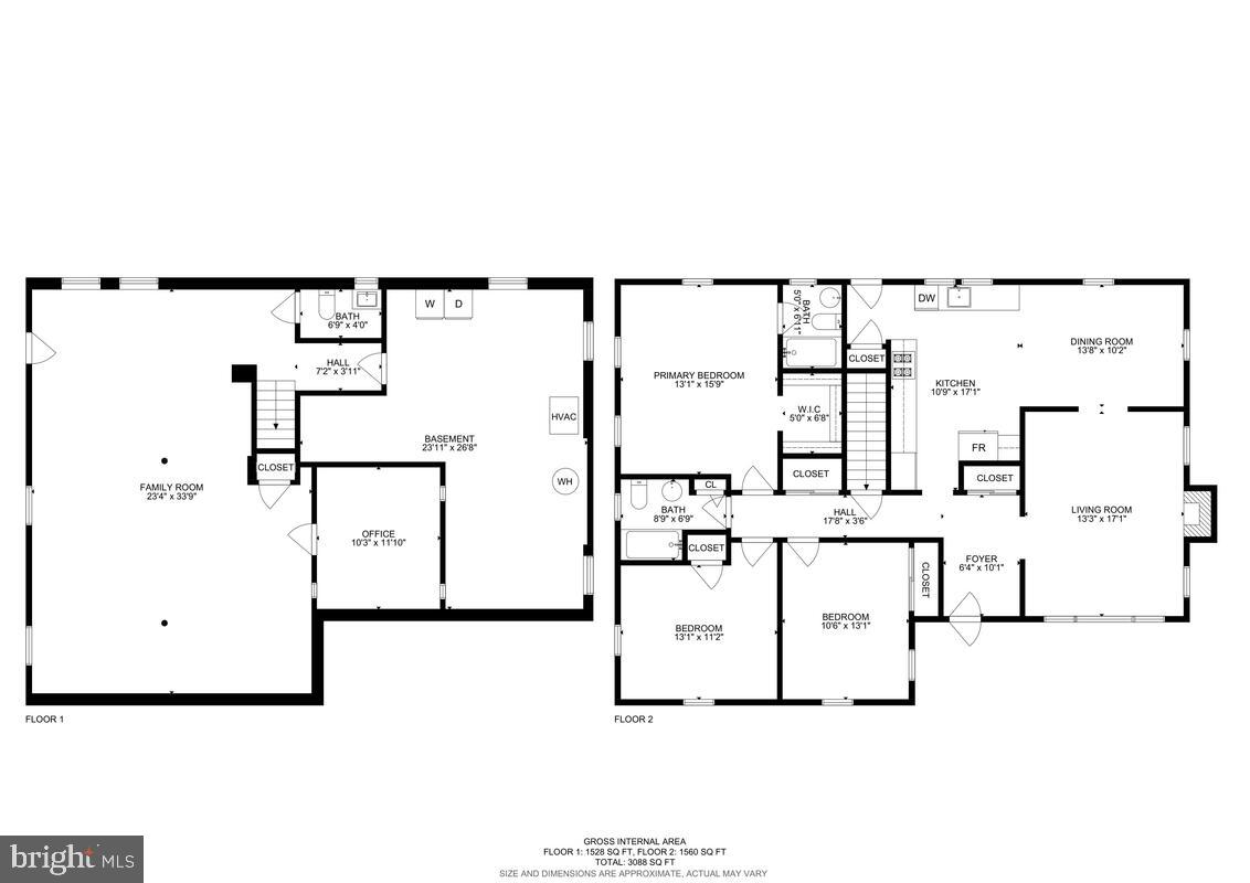 SPORTLAND HEIGHTS - Residential