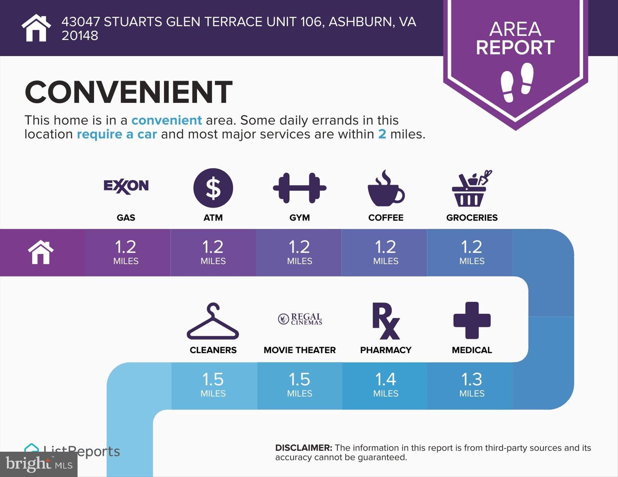 RIDGES AT LOUDOUN VALLEY - Residential
