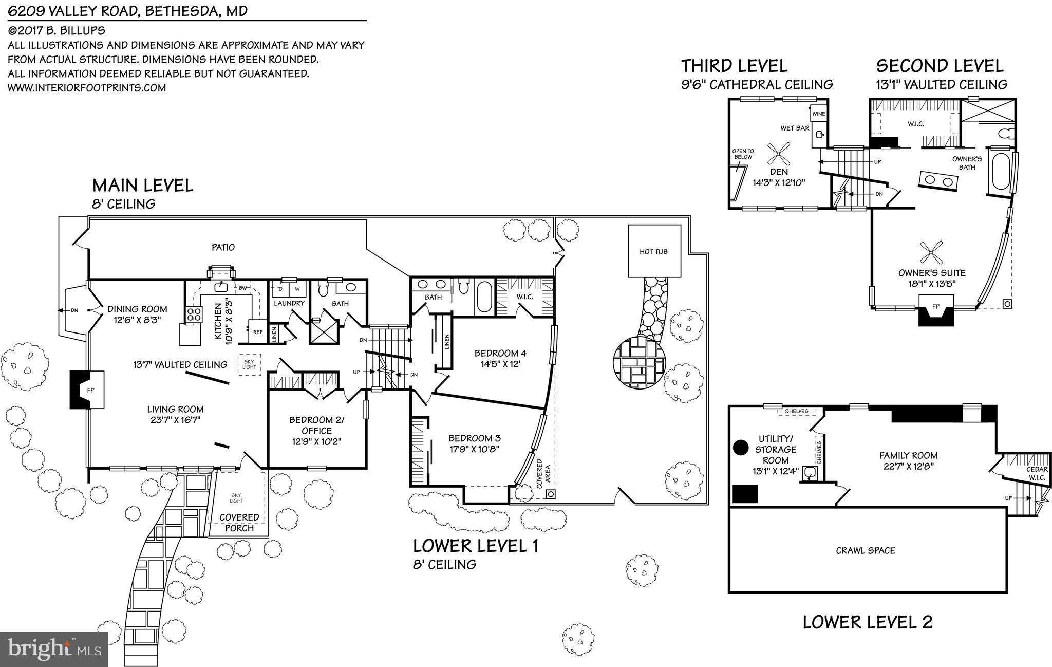 HILLMEAD - Residential