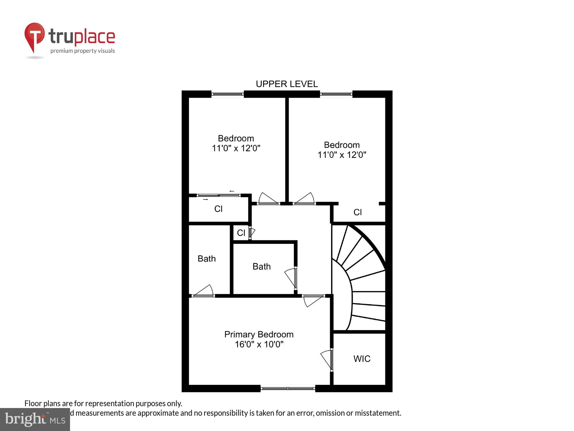 CARDINAL FOREST - Residential