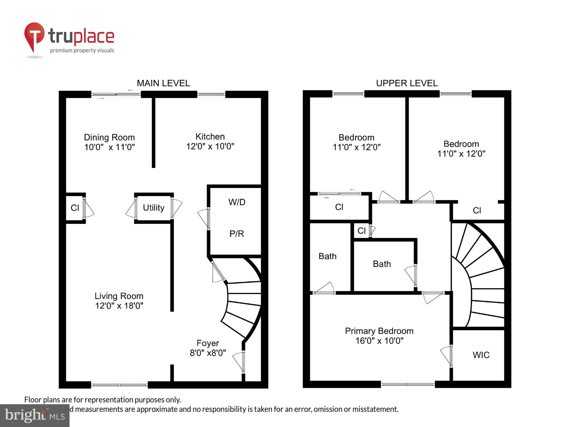 CARDINAL FOREST - Residential