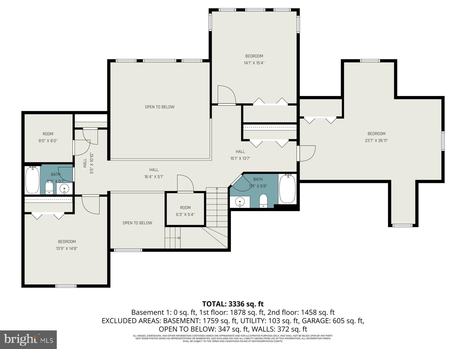MOUNTAINDALE - Residential