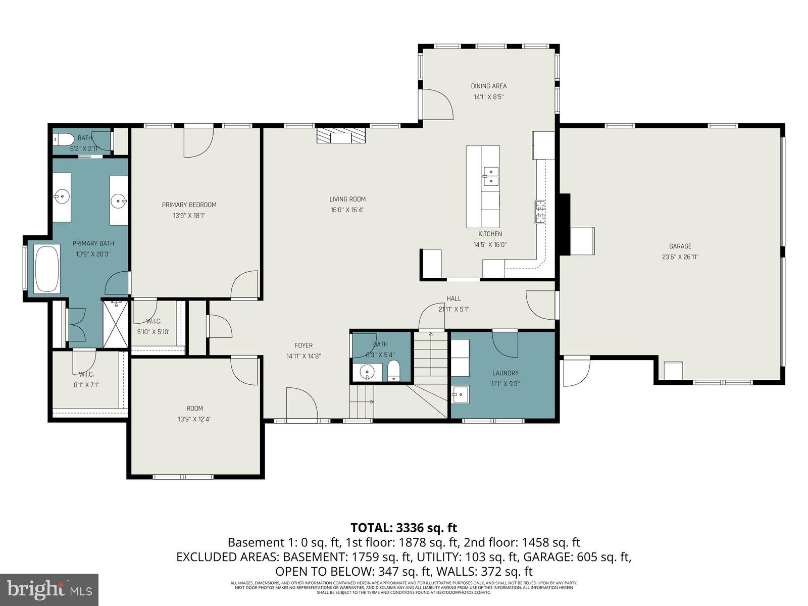 MOUNTAINDALE - Residential
