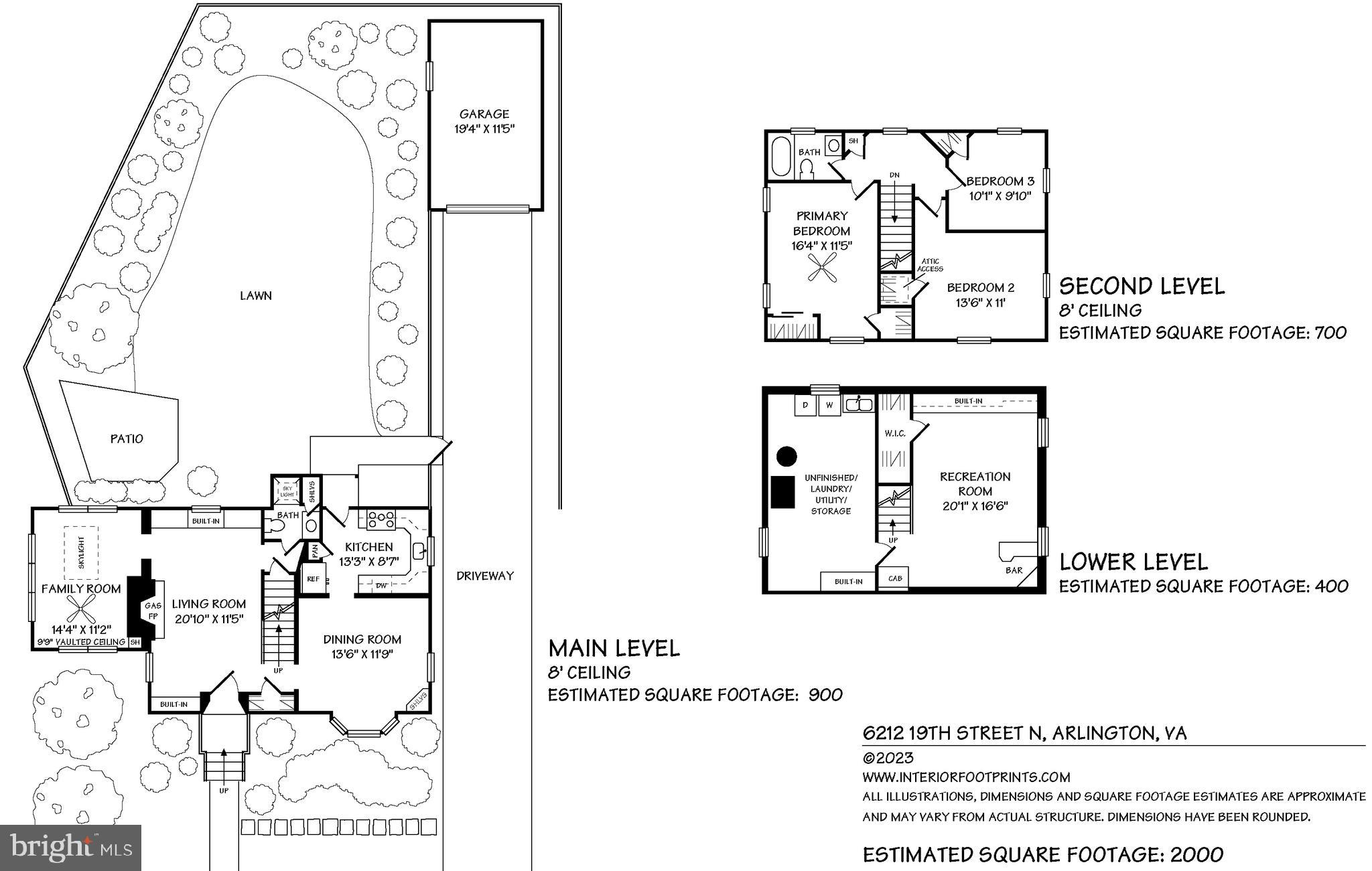 OVER LEE KNOLLS - Residential