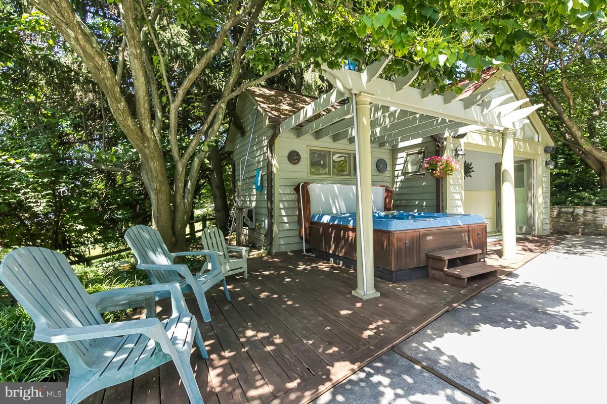 GREENSPRING VALLEY - Residential