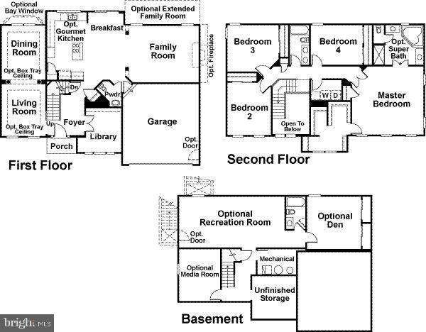 CHAPEL VIEW - Residential