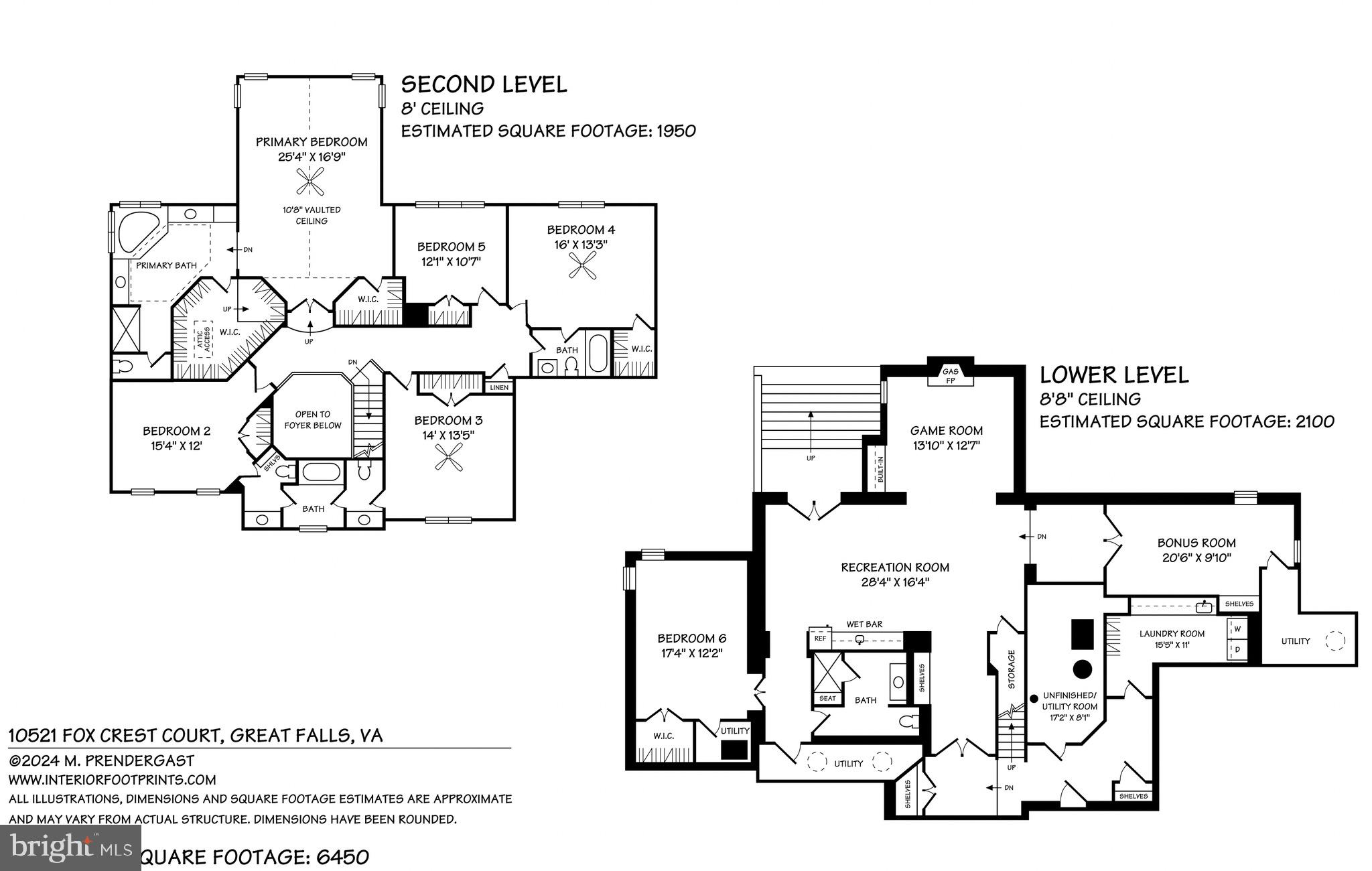FOX RUN - Residential