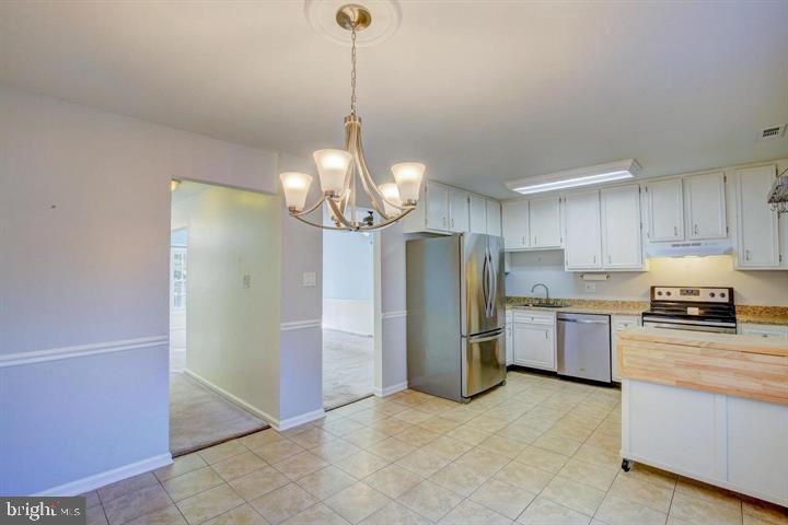 CROFTON MEWS CONDO - Residential Lease