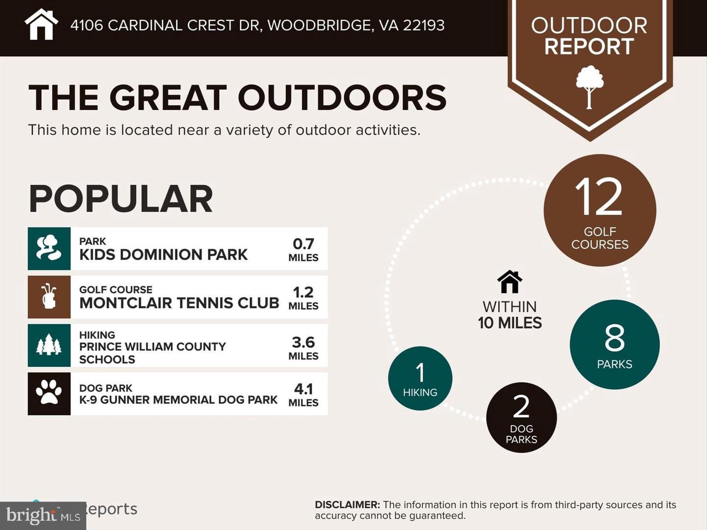 CARDINAL CREST - Residential