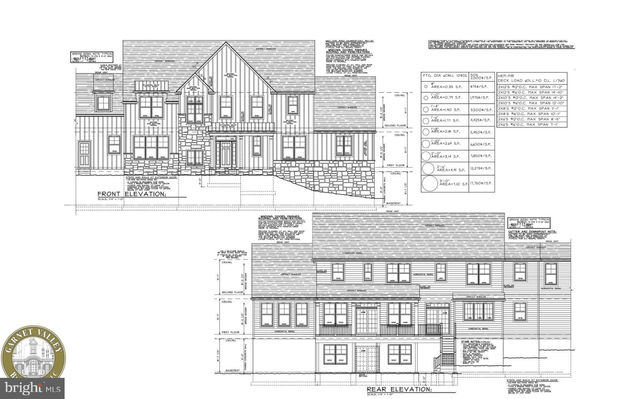 LOTHLORIEN VILLAGE - Residential