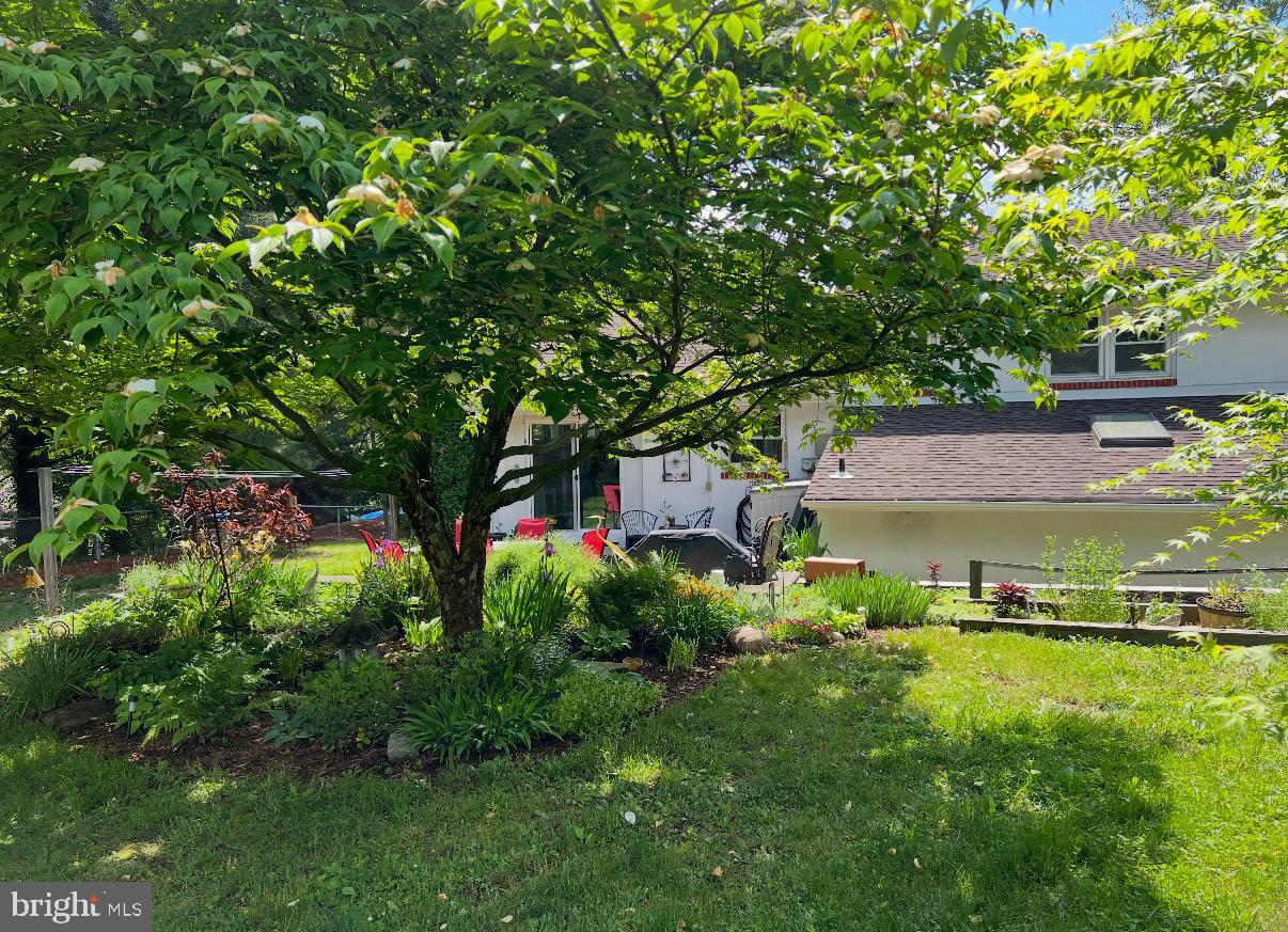 NON AVAILABLE - Residential