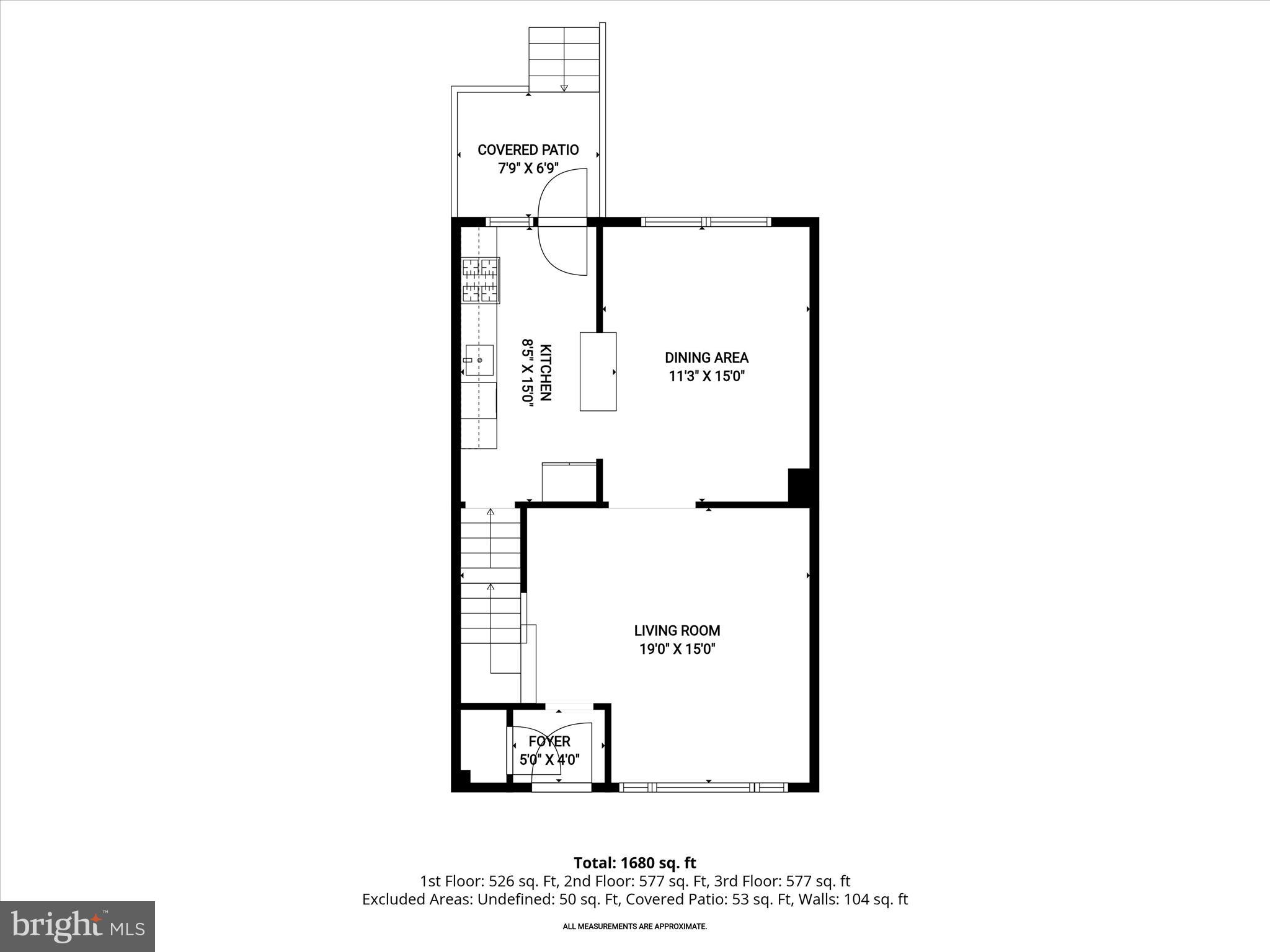 EDMONDSON HEIGHTS - Residential