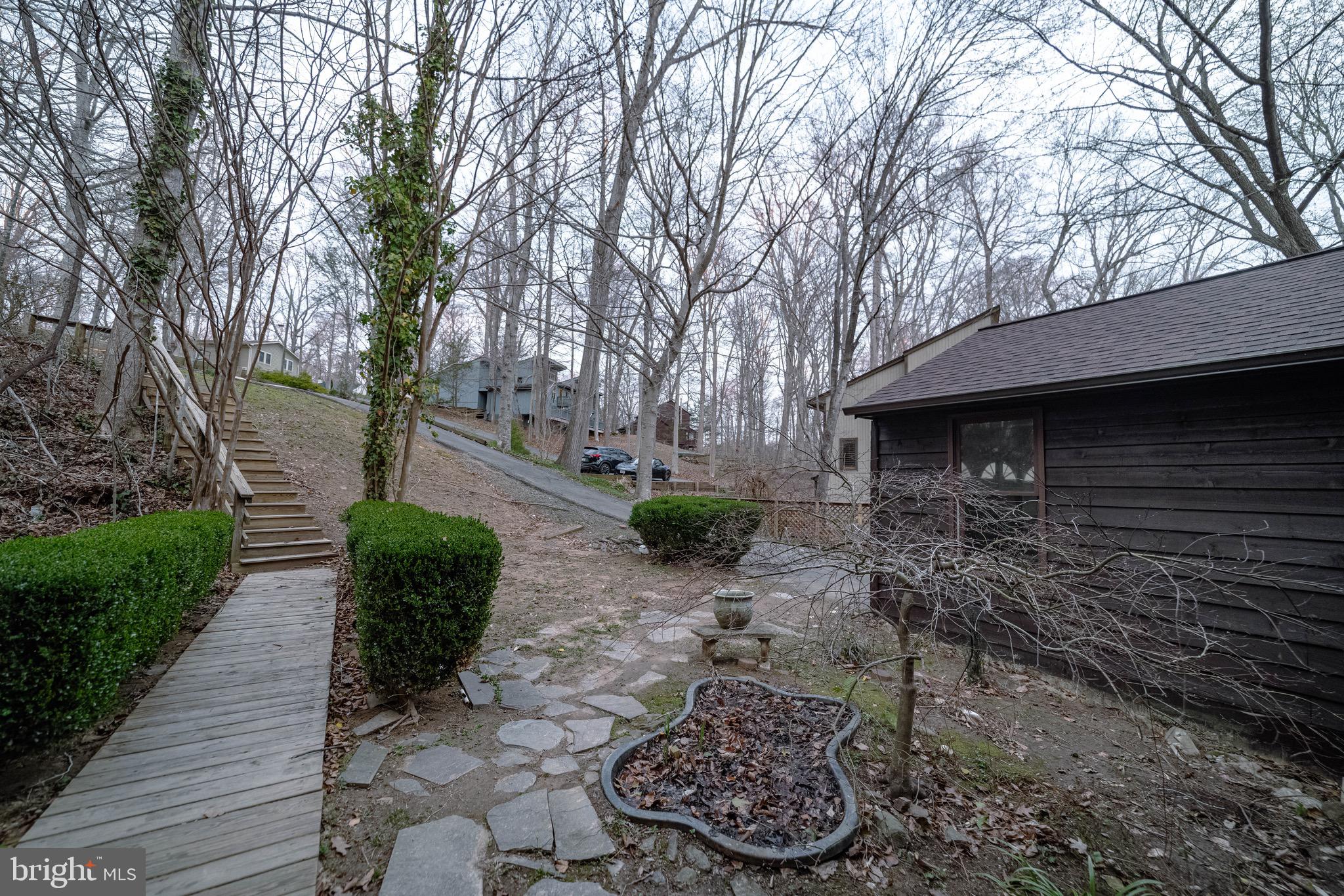 OCCOQUAN FOREST - Residential