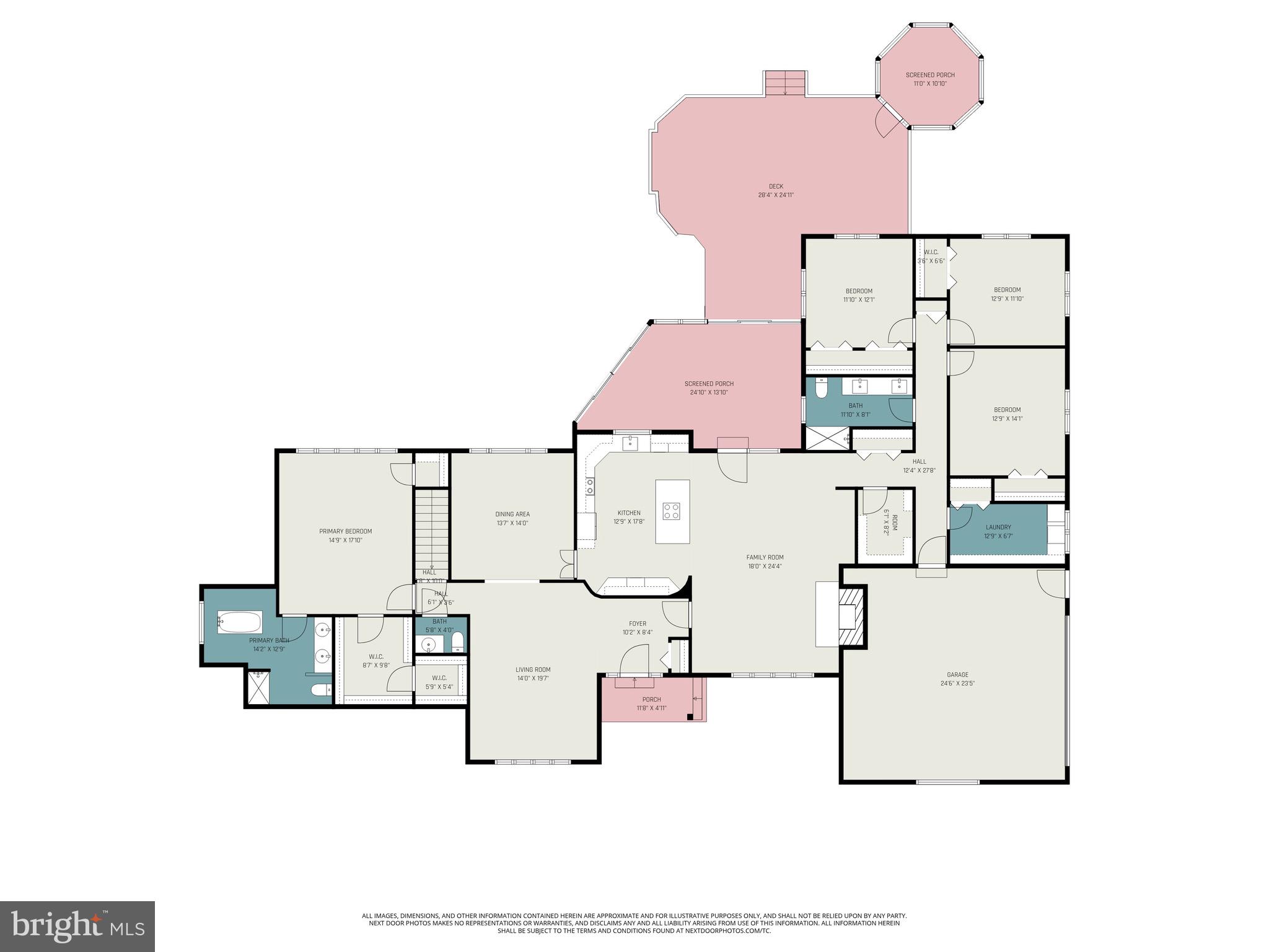 GREENLANDS HUNT VALLEY - Residential