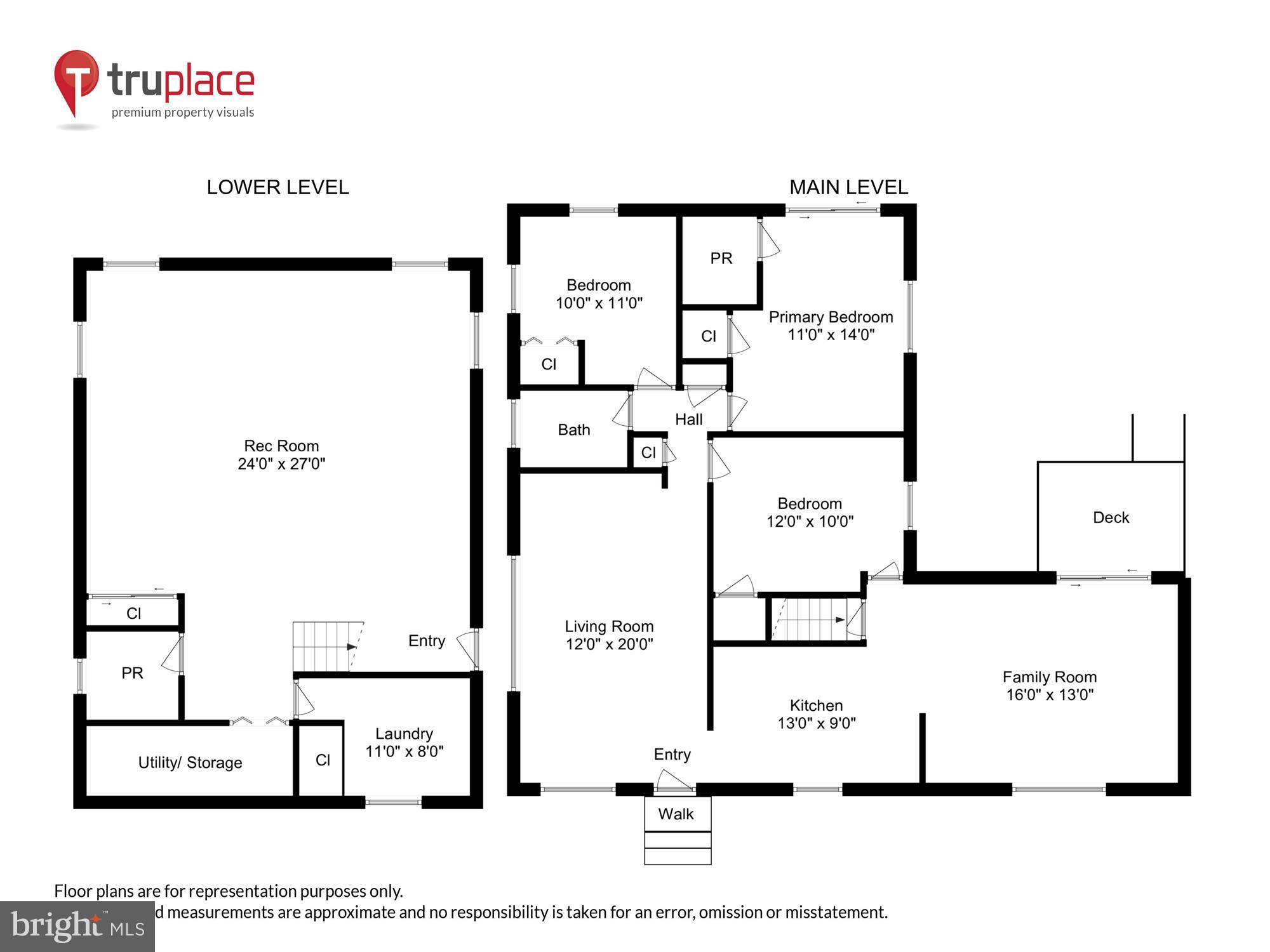 BELTSVILLE HEIGHTS - Residential