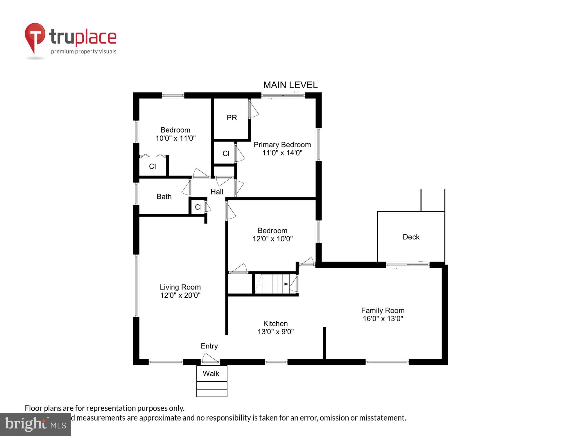 BELTSVILLE HEIGHTS - Residential