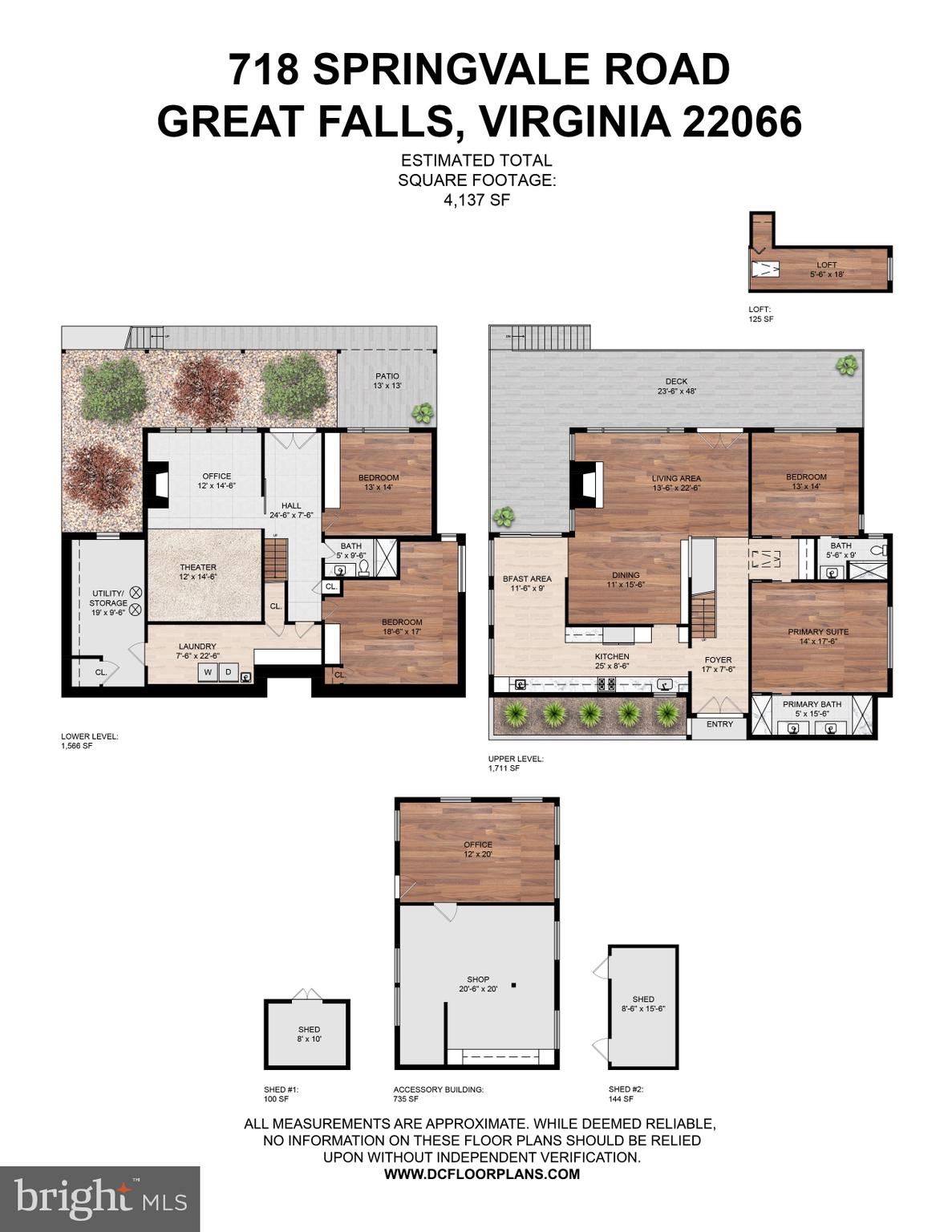 GREAT FALLS - Residential