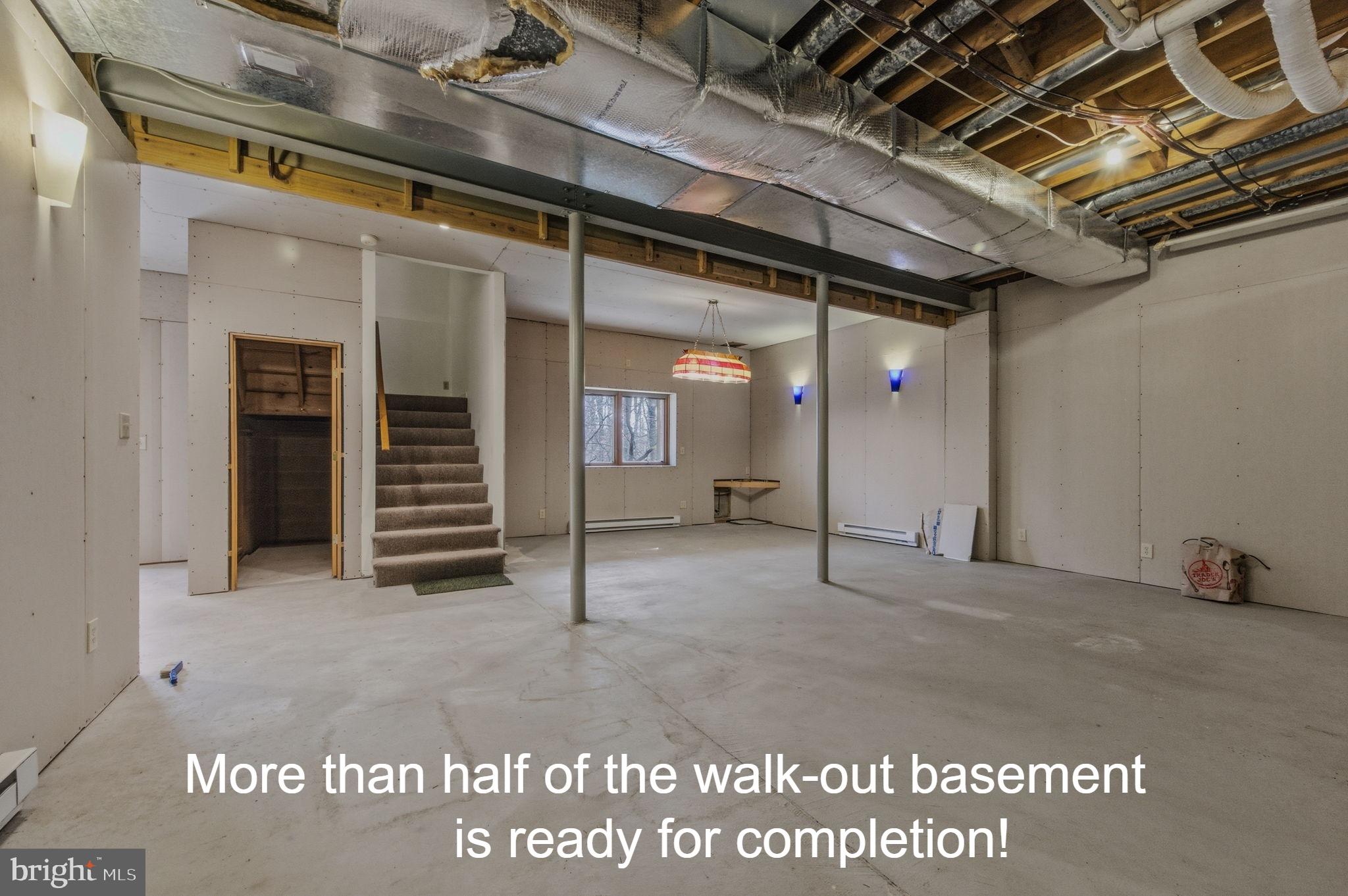 LIMERICK - Residential