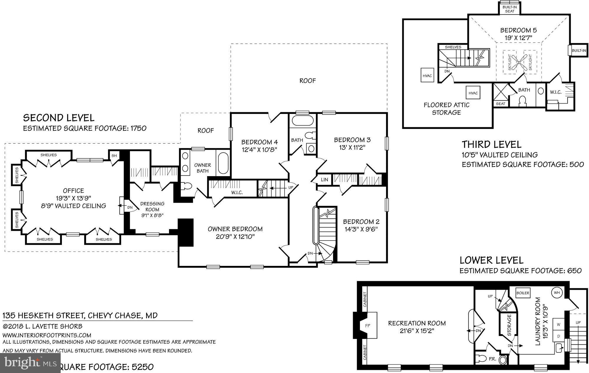 CHEVY CHASE VILLAGE - Residential