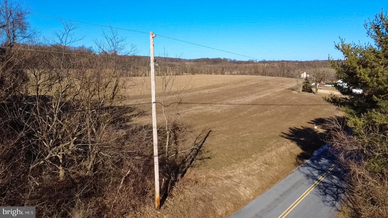 KUTZTOWN - Residential