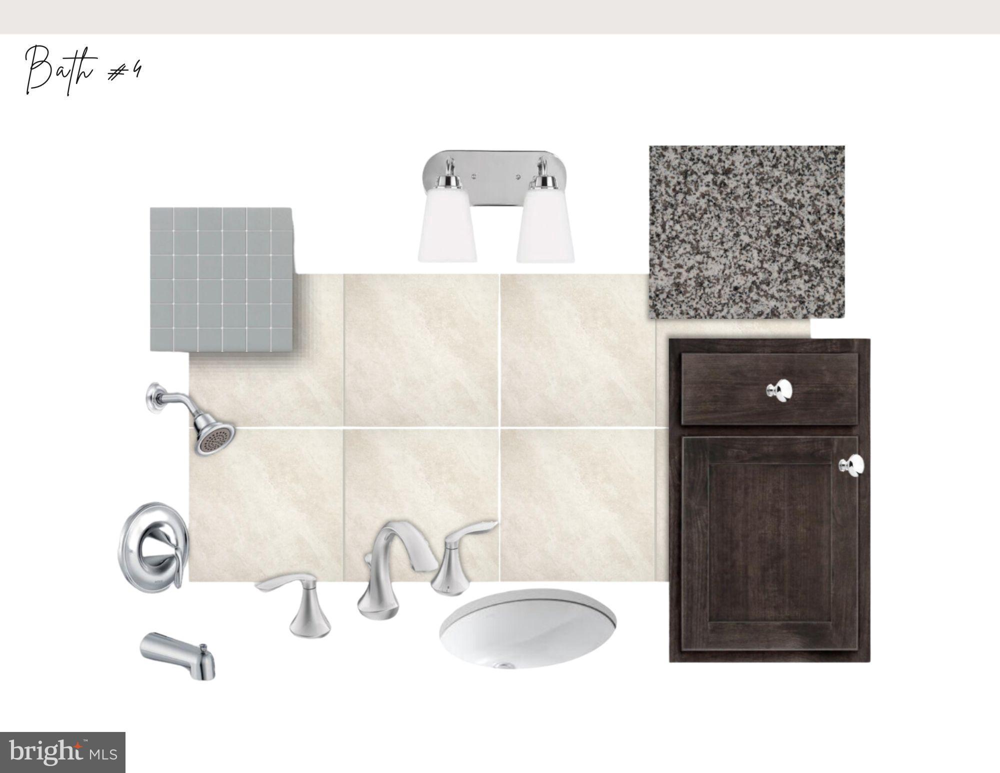 CHRISTINE LANE ESTATES - Residential