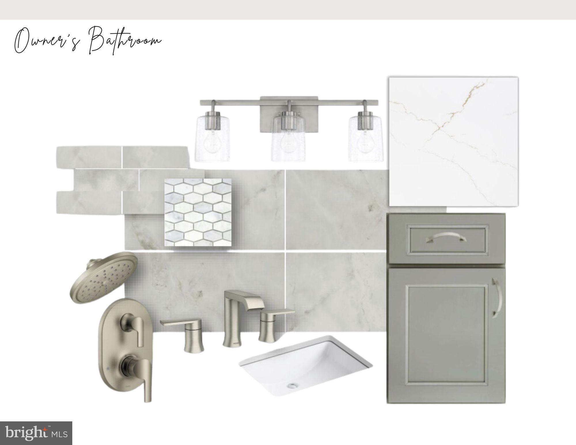 CHRISTINE LANE ESTATES - Residential