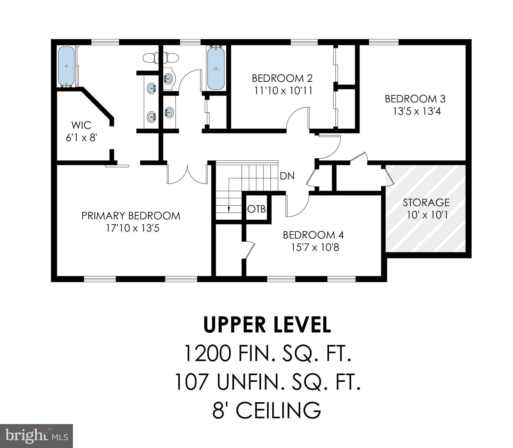 VALE VALLEY ESTATES - Residential