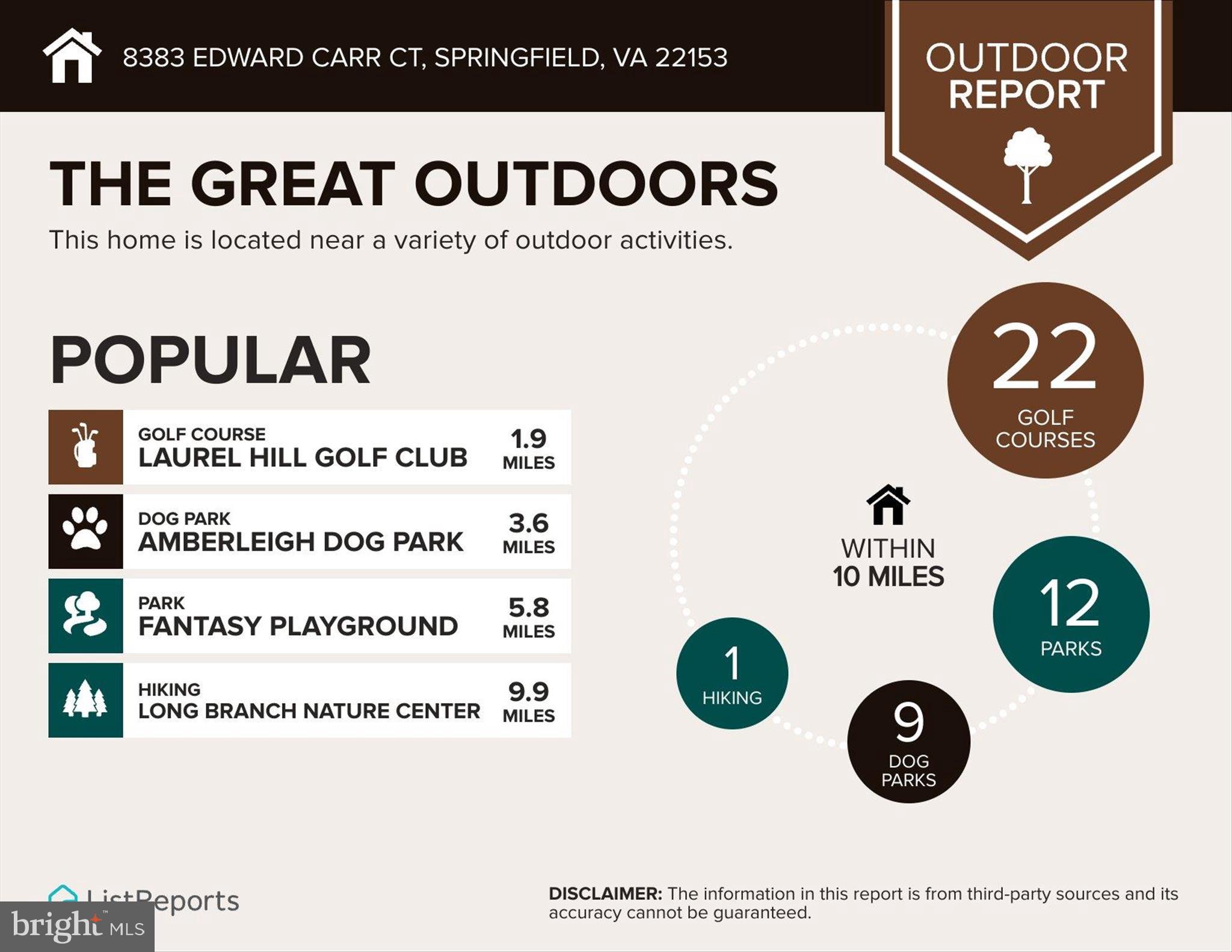 CORBETT MANOR - Residential