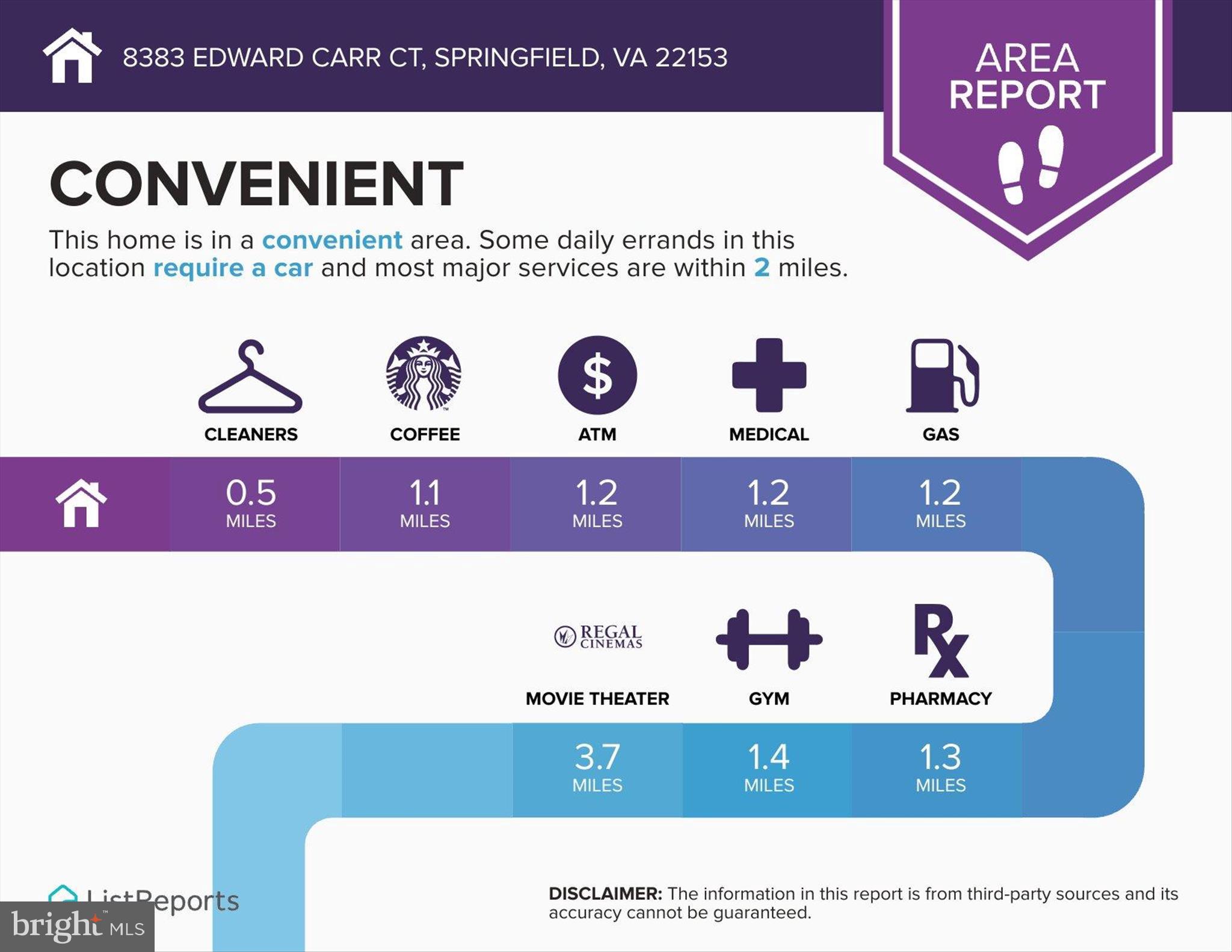 CORBETT MANOR - Residential