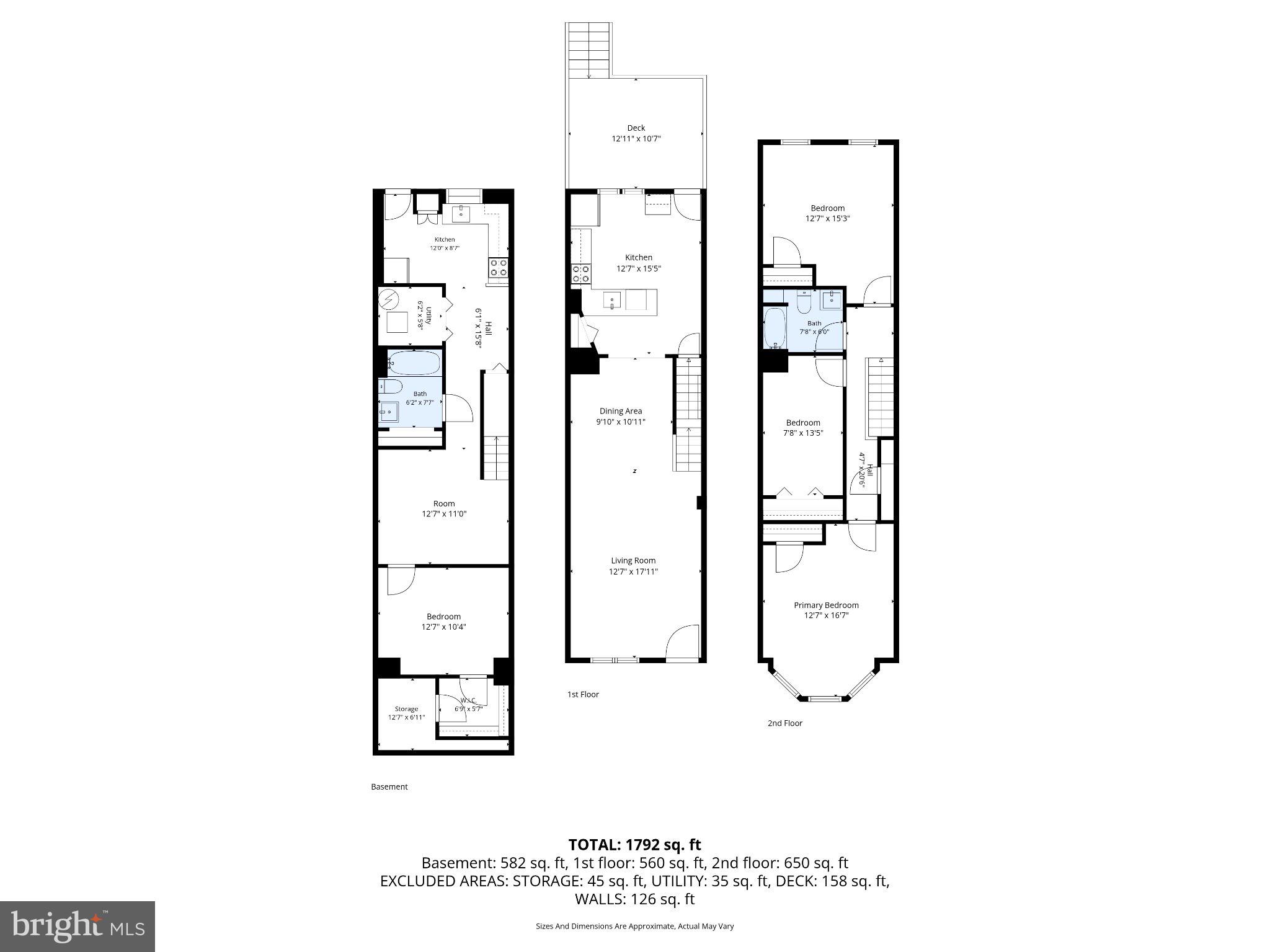 CURTIS BAY - Residential