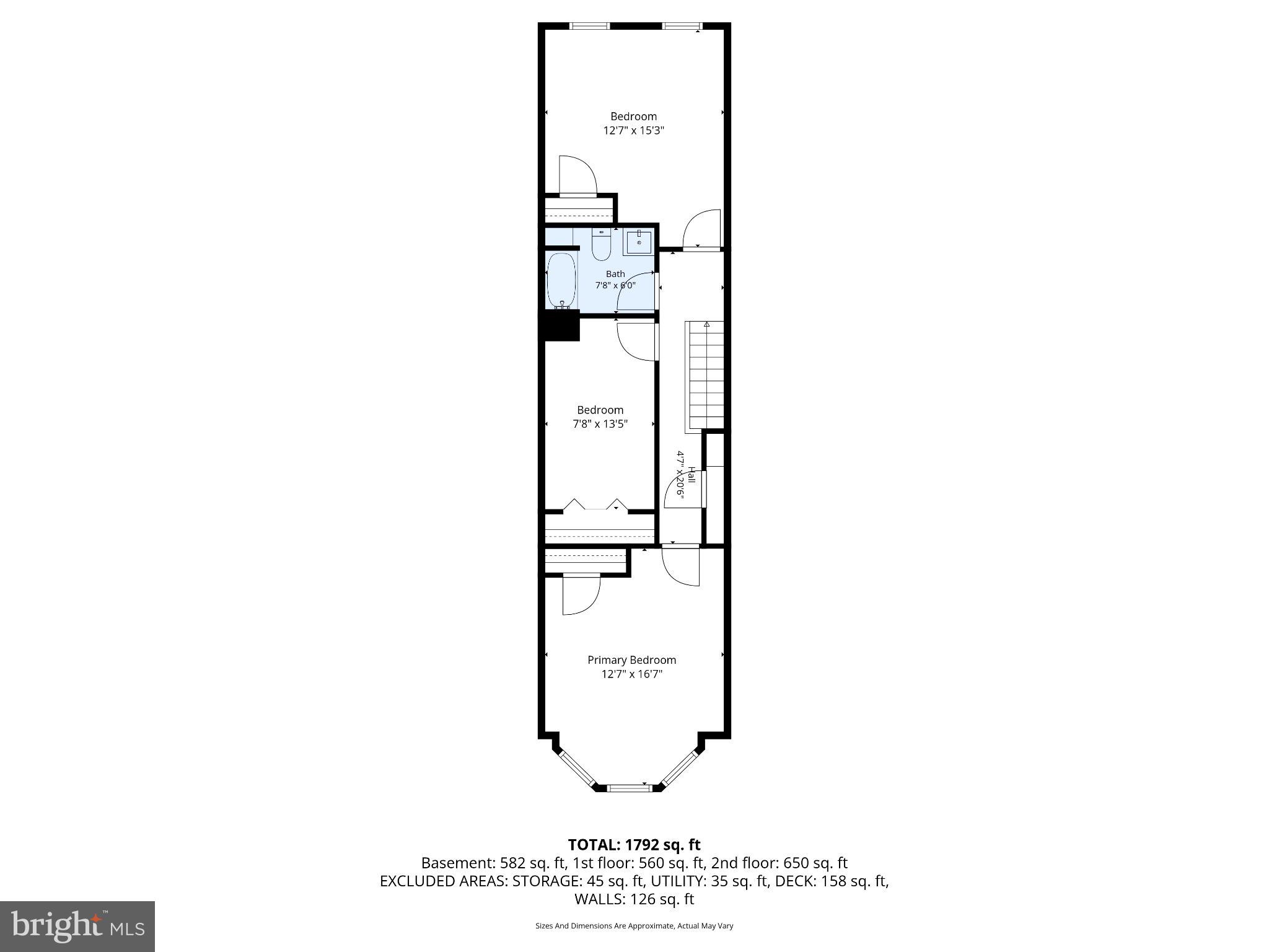 CURTIS BAY - Residential