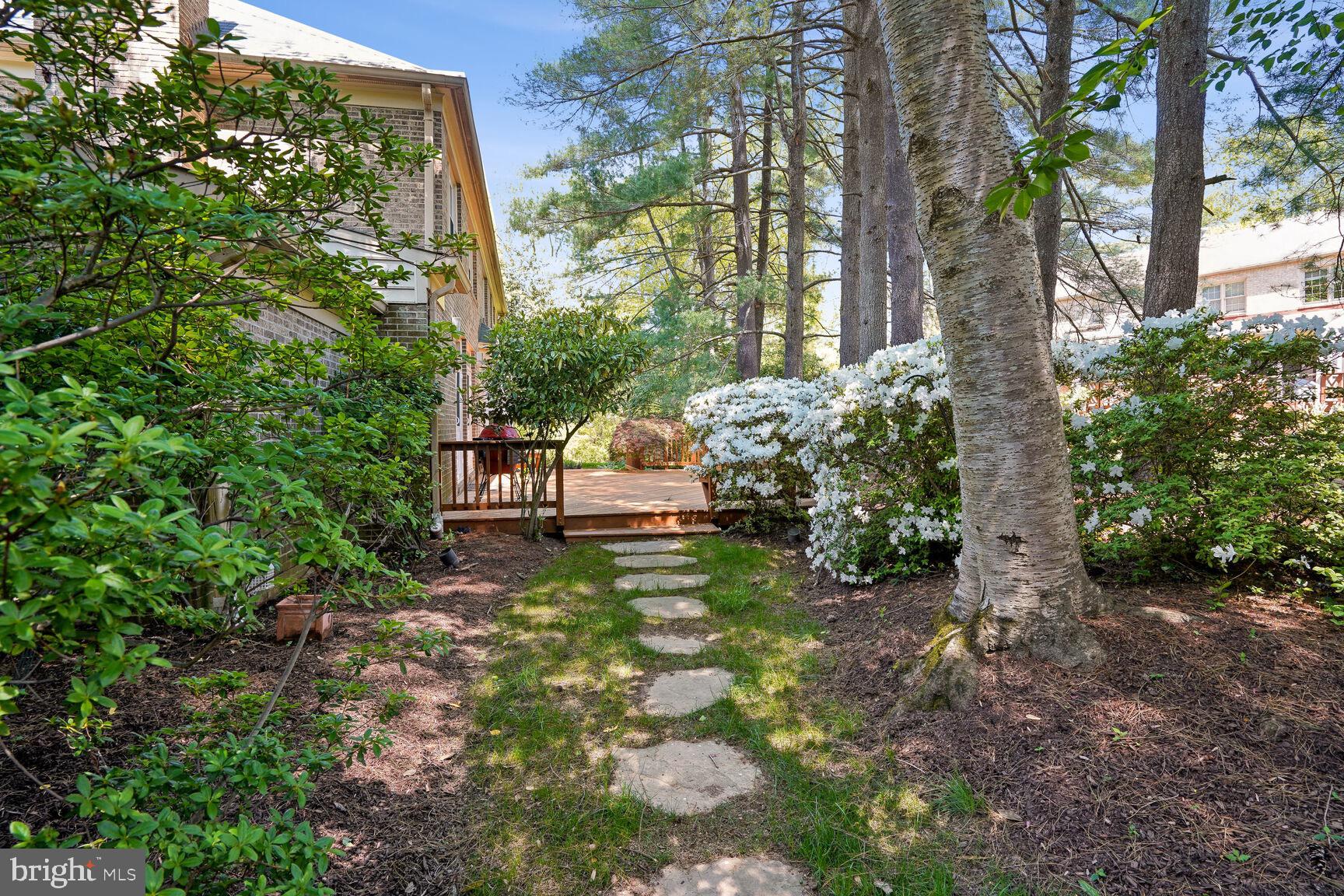 MC LEAN COUNTRY ESTATES - Residential